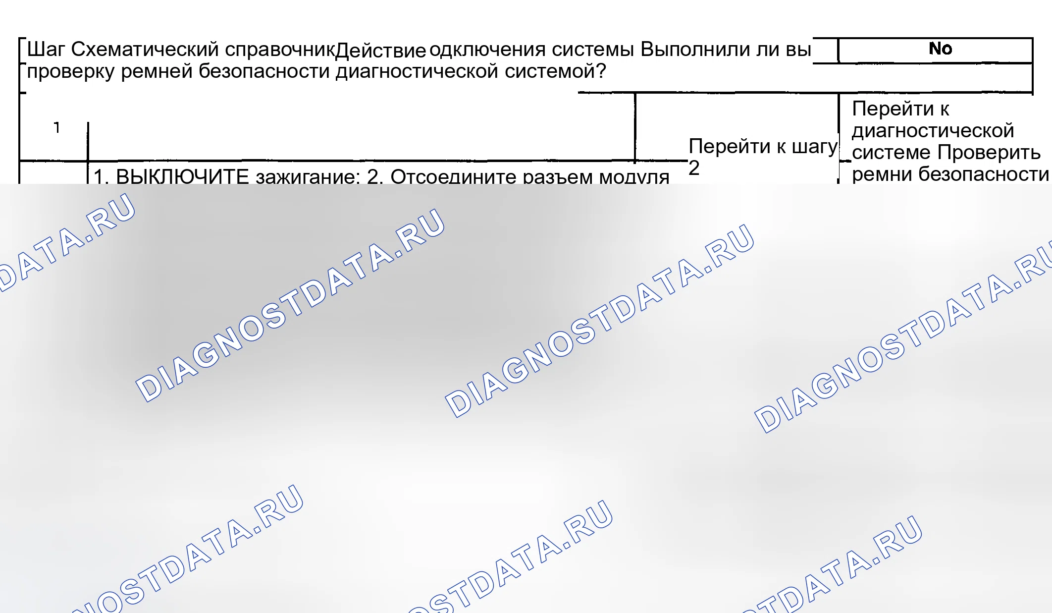 Рис. 5. Lexus LX J100 рестайлинг