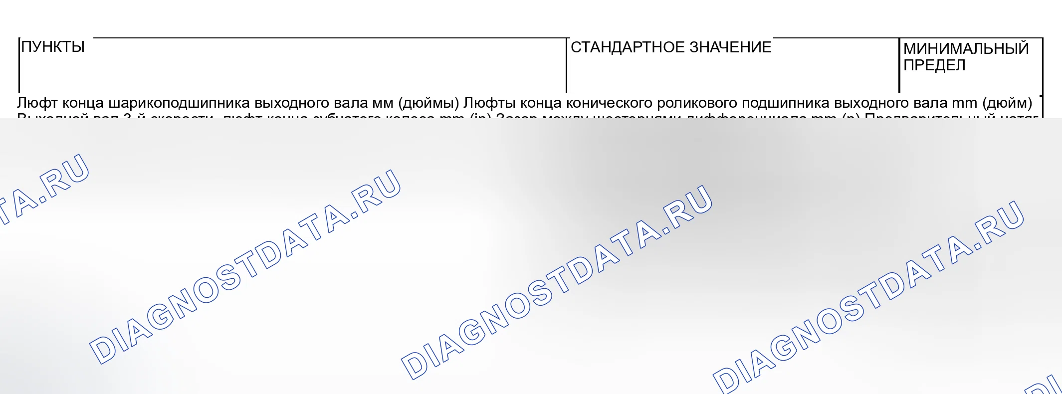 Рис. 213. Mitsubishi Lancer IX рестайлинг