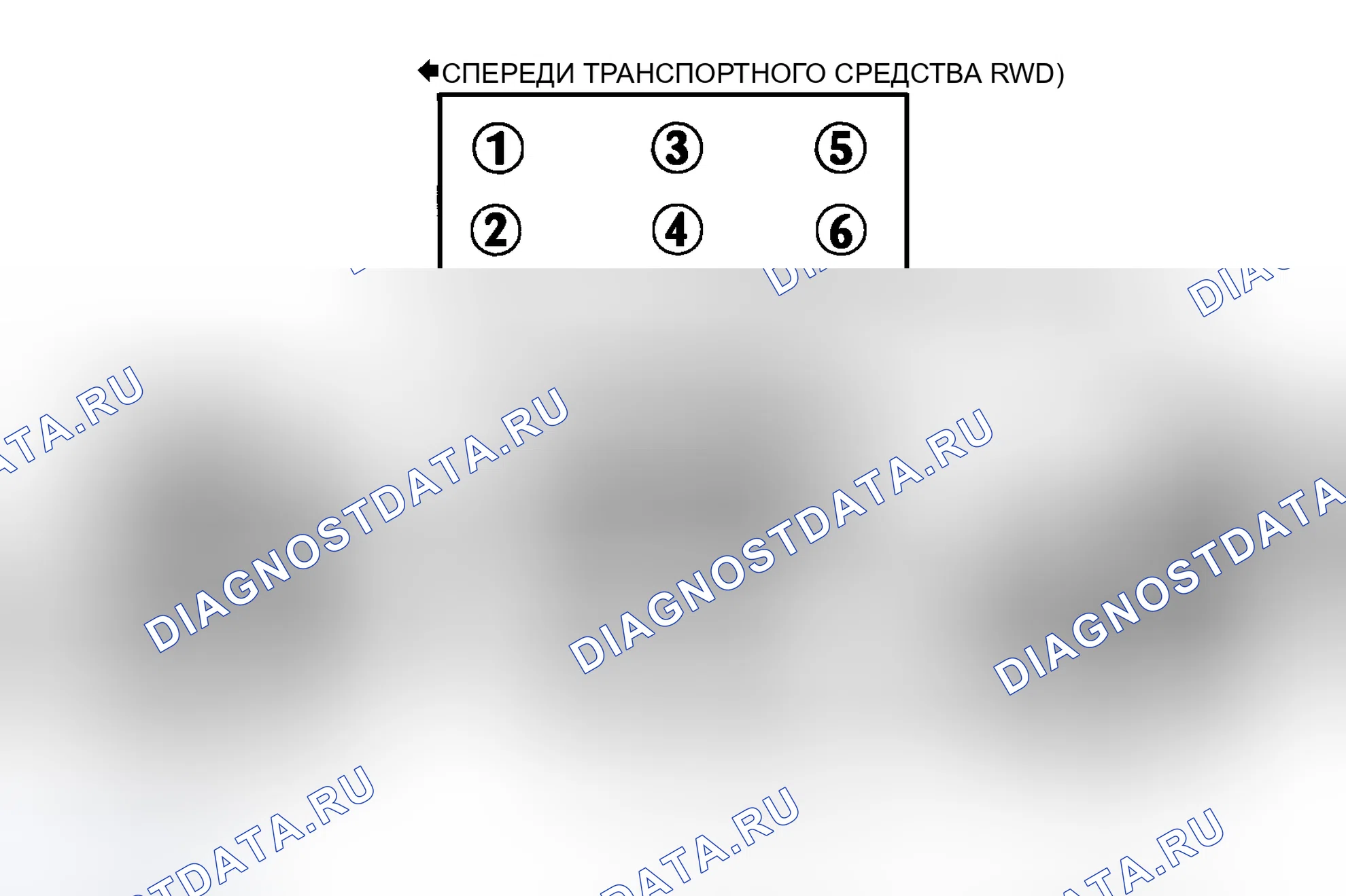 Рис. 2: Порядок розжига и разводка проводов свечи зажигания (3.1L и 3.4L). Hyundai Stellar I