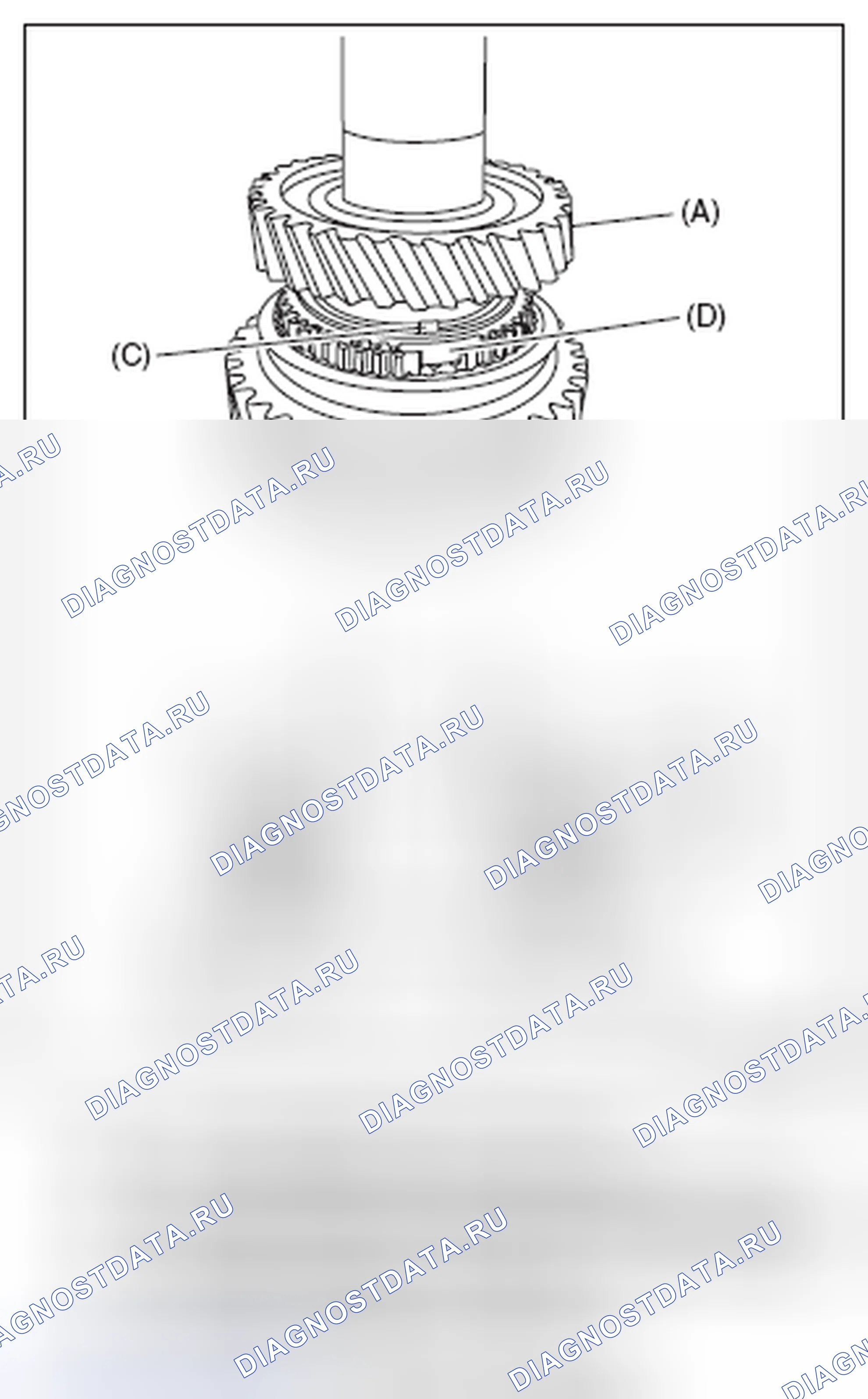 Рис. 206. Subaru Forester SJ