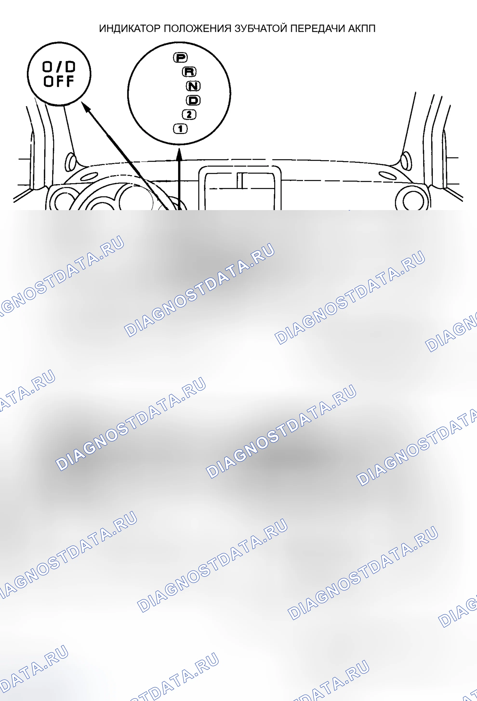Рис. 433: Индекс расположения компонентов. Honda Element YH2