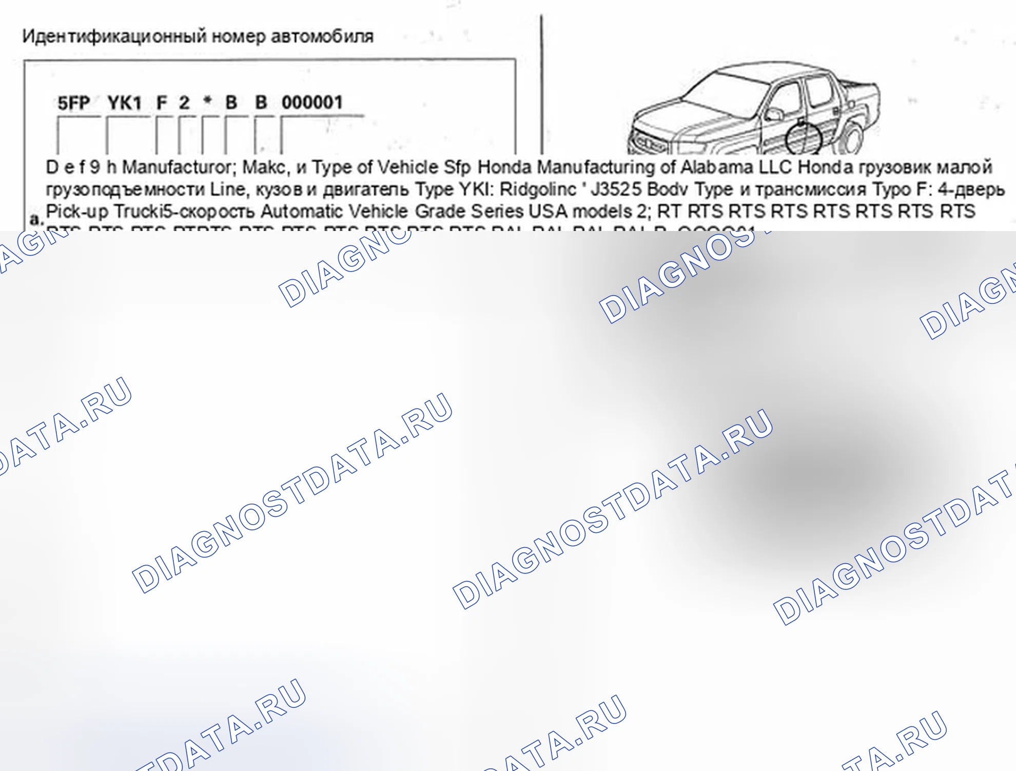 Рис. 11: Идентификационный номер транспортного средства. Honda Ridgeline I рестайлинг