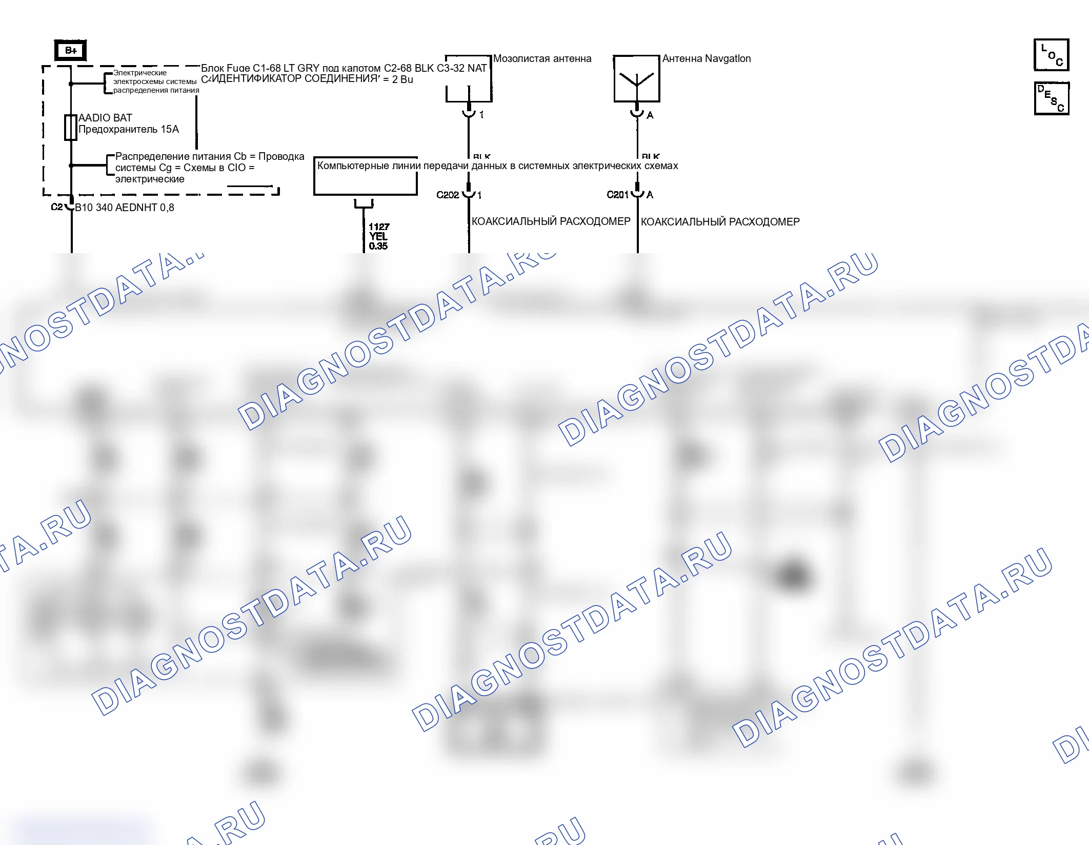 Рис. 58: Схемы OnStar. GMC Savana Special G3500 