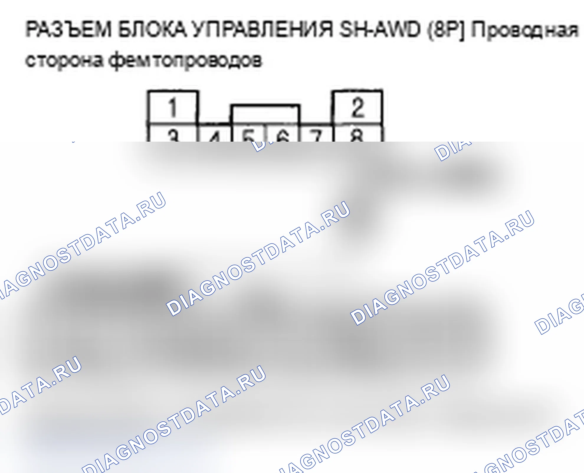 Рис. 109: расшифровка кода ошибки 61-1: Электромагнитный клапан переключения передач (открыт). Acura RL II рестайлинг