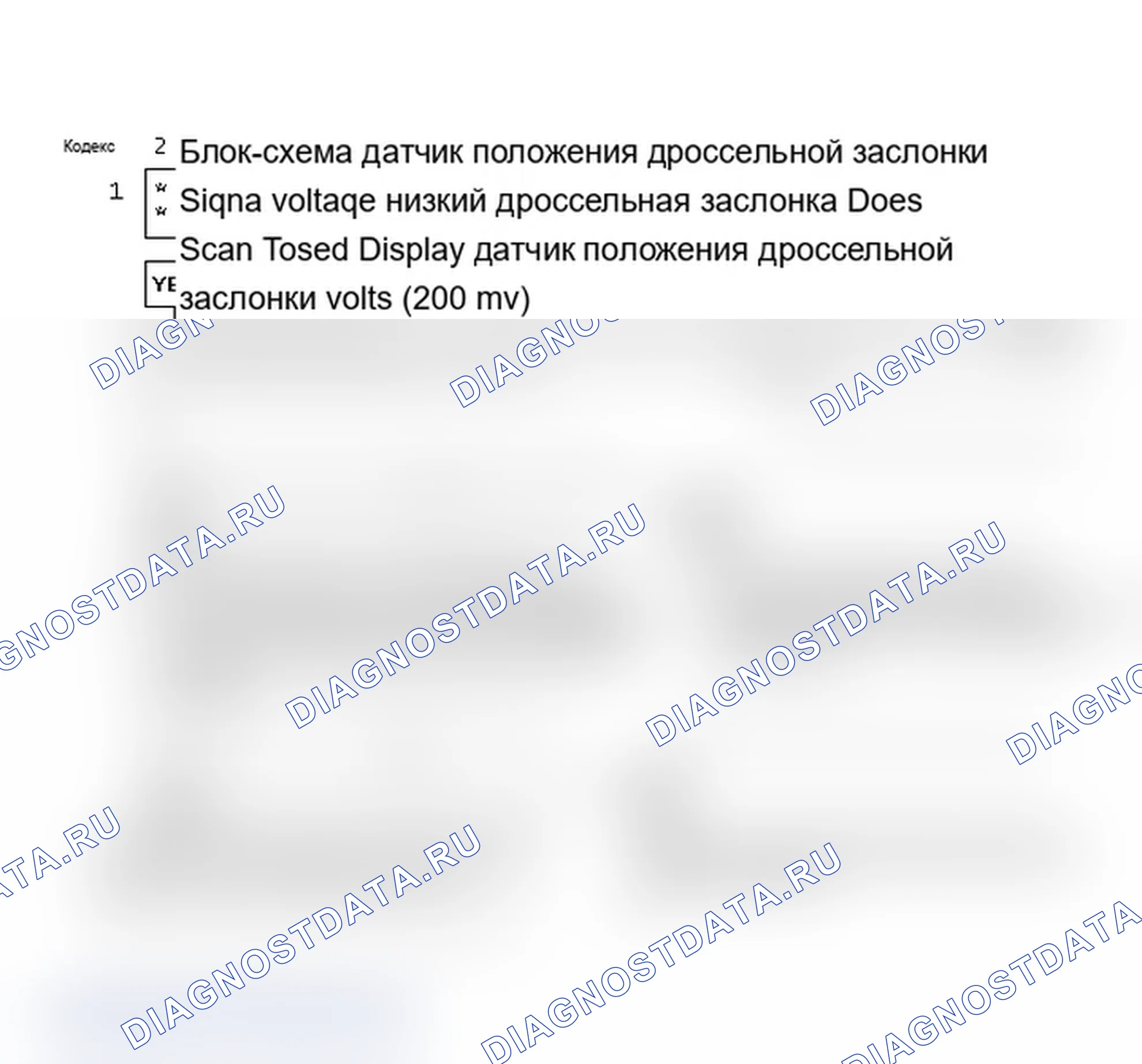 Рис. 619: Блок-схема кода 22 - низкое напряжение сигнала датчик положения дроссельной заслонки. Pontiac Firebird III
