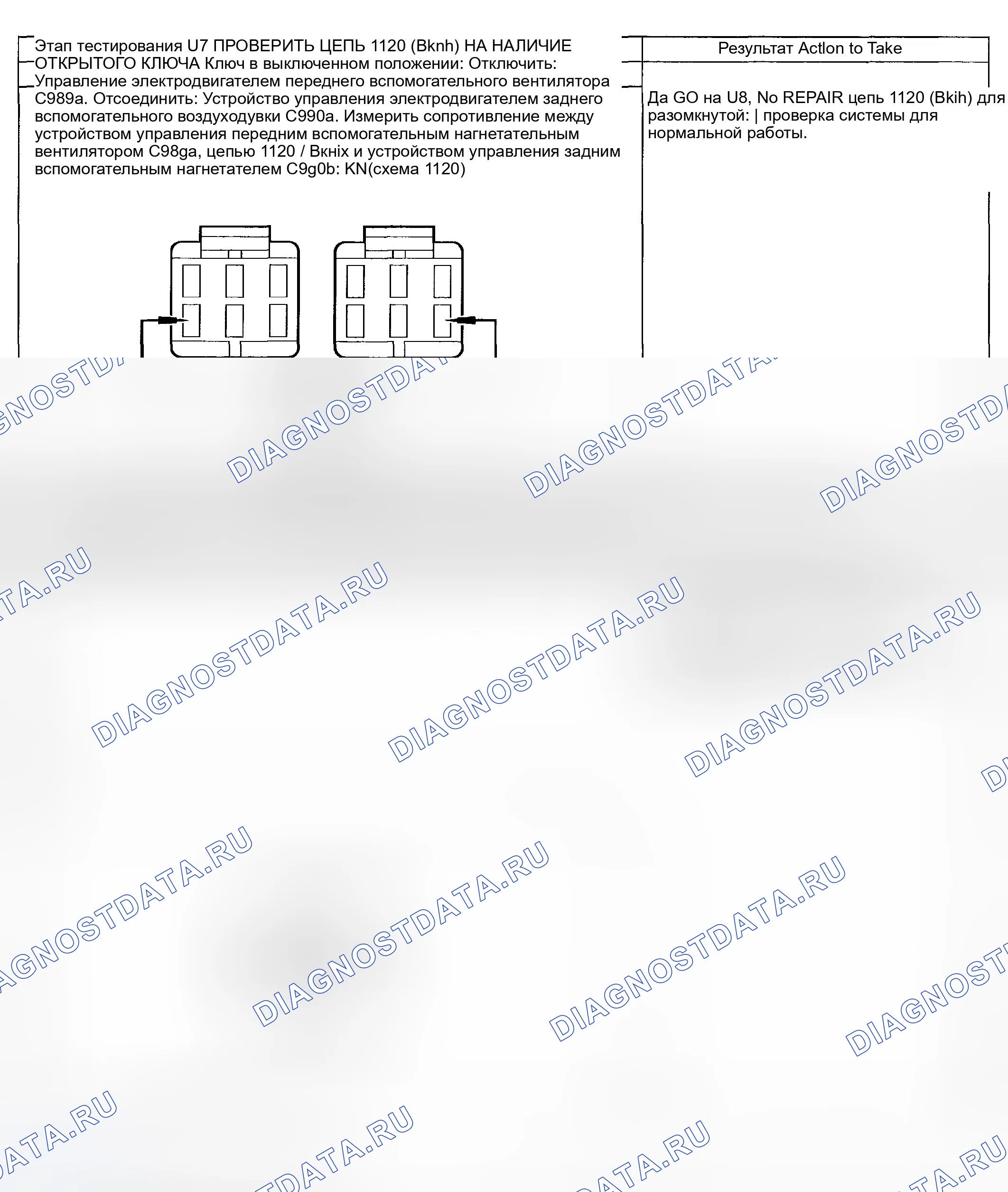 Рис. 106. Ford Pickup F250 Super Duty I
