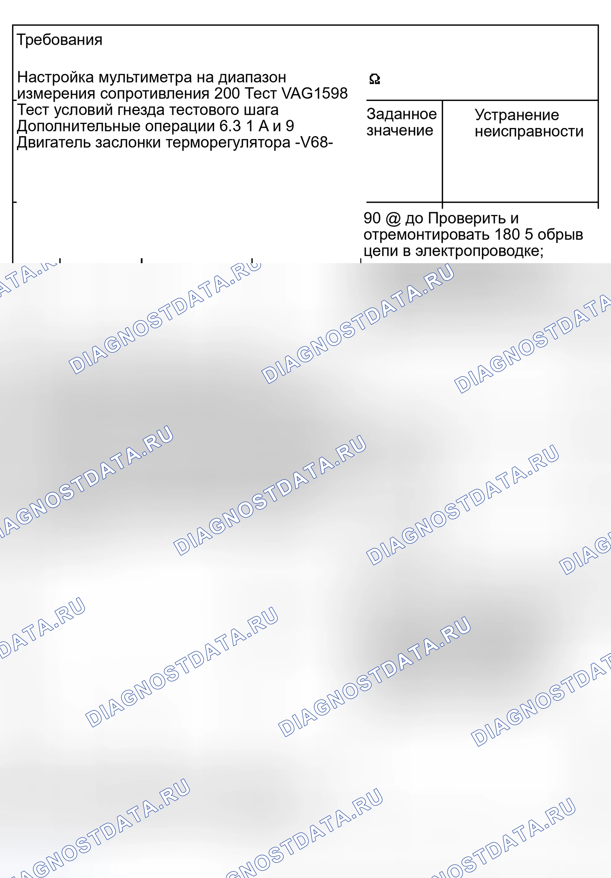 Рис. 48. Audi S8 D2 рестайлинг 2
