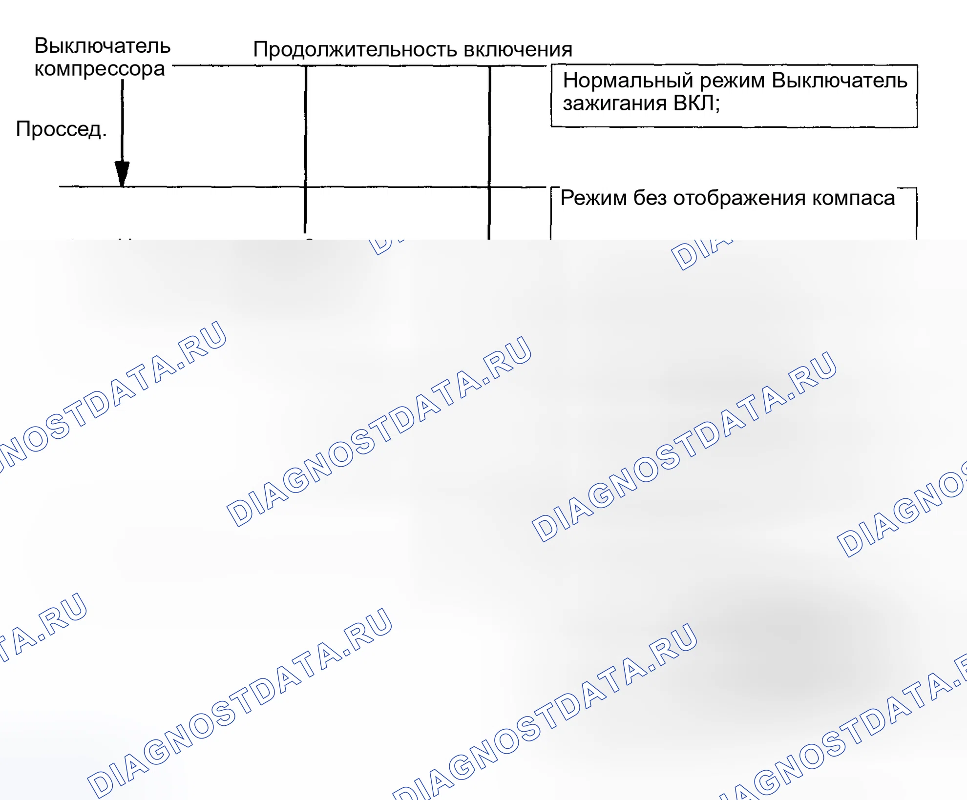 Рис. 39: ПРЕДВАРИТЕЛЬНАЯ ПРОВЕРКА. Toyota Corolla IX рестайлинг