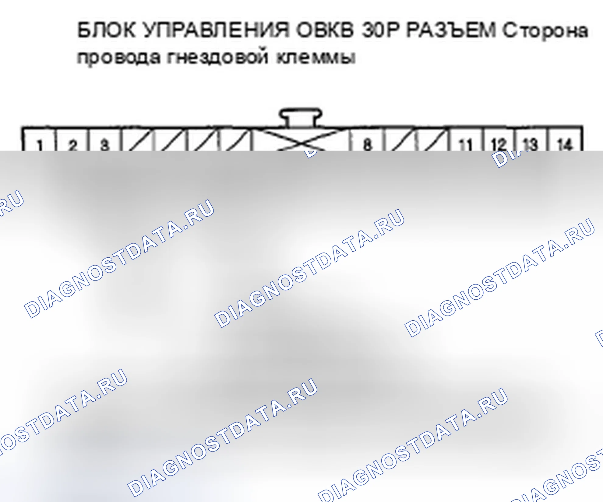 Рис. 133: расшифровка кода ошибки B1235 или индикатор расшифровка кода ошибки 3: Проблема в рычажном механизме управления воздушной смесью, двери или двигателе. Honda Ridgeline I рестайлинг