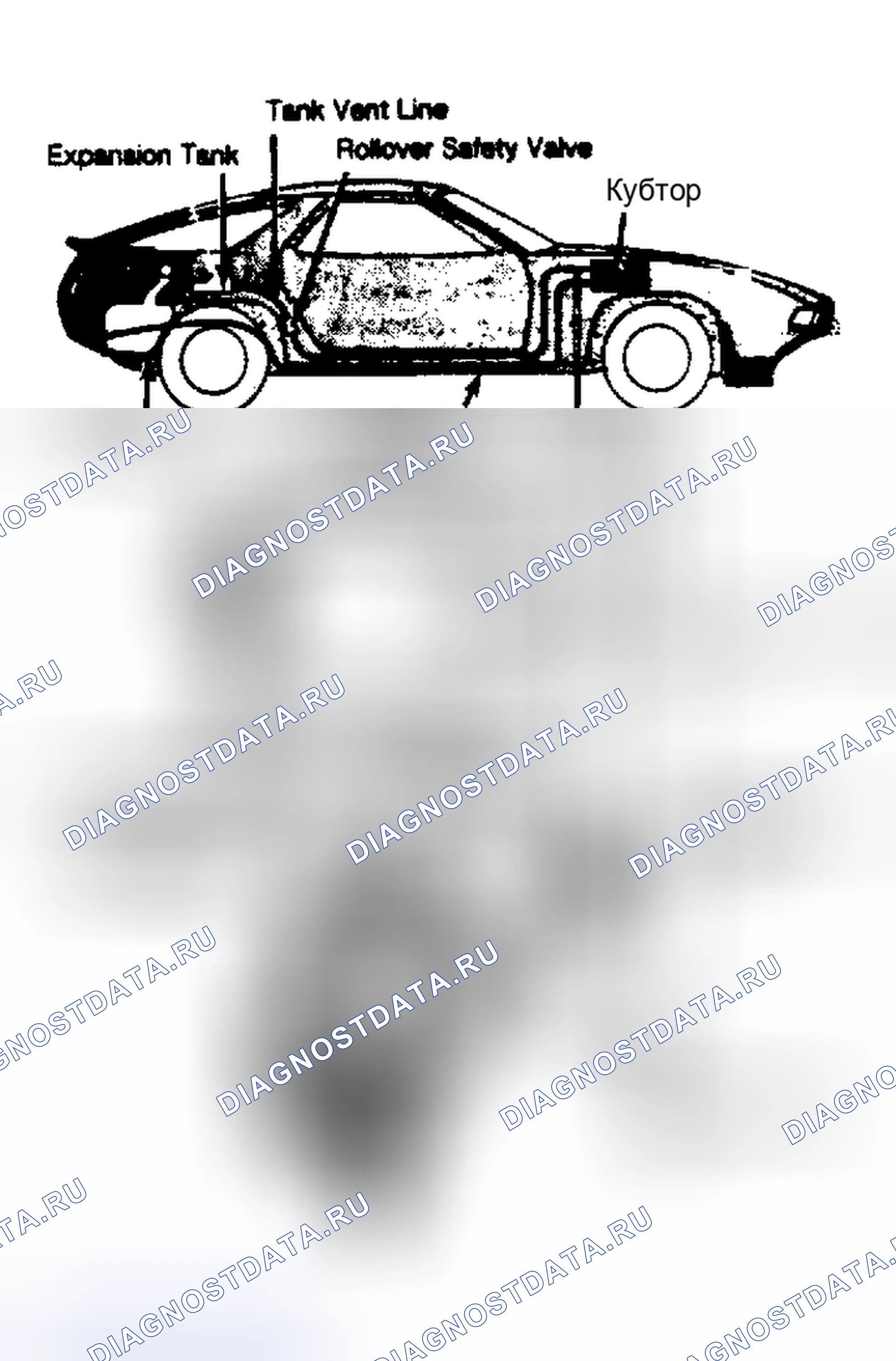 Рис. 3: Система испарения топлива (928S). Porsche 911 Carrera II