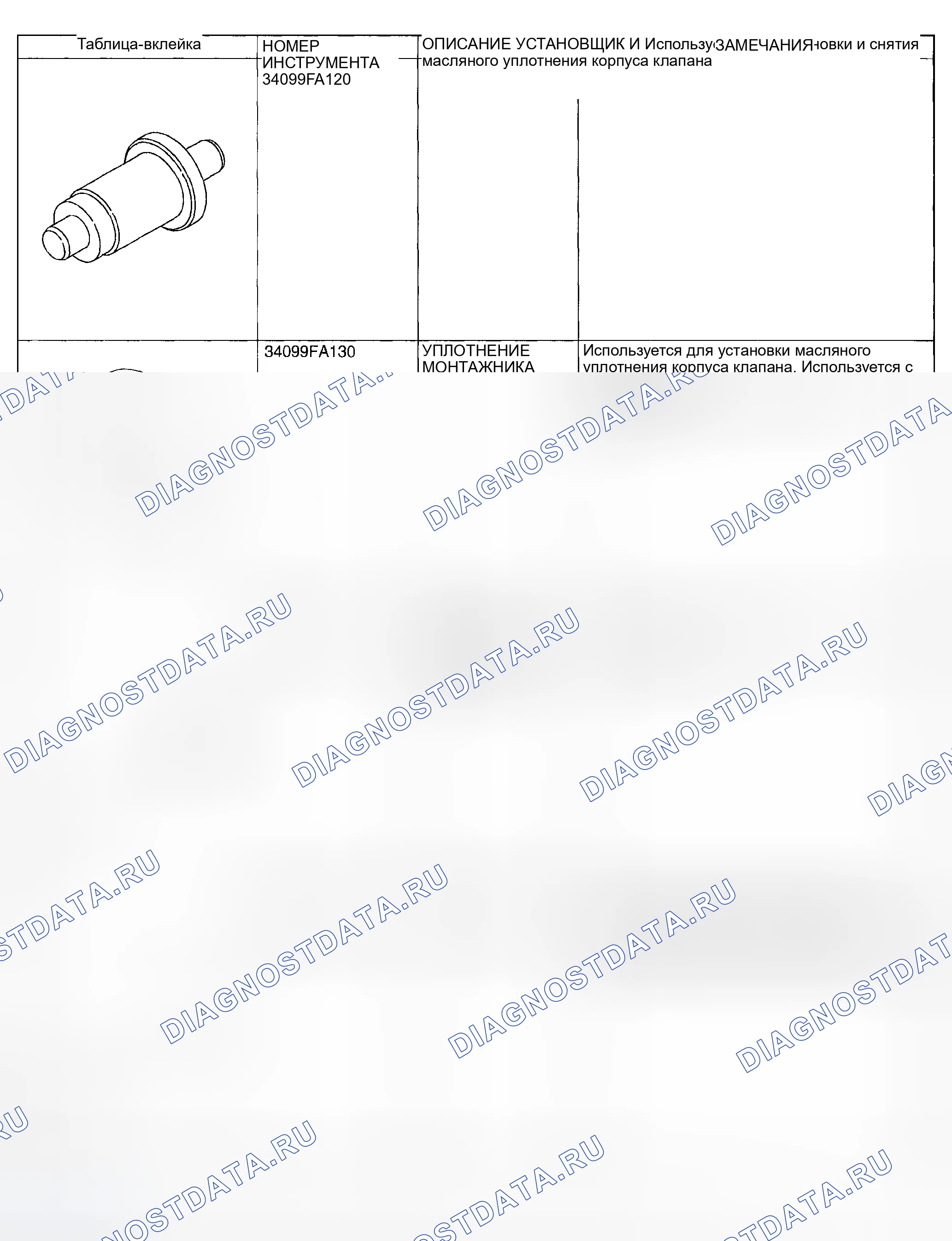 Рис. 151. Subaru Impreza GD/GC/GG рестайлинг