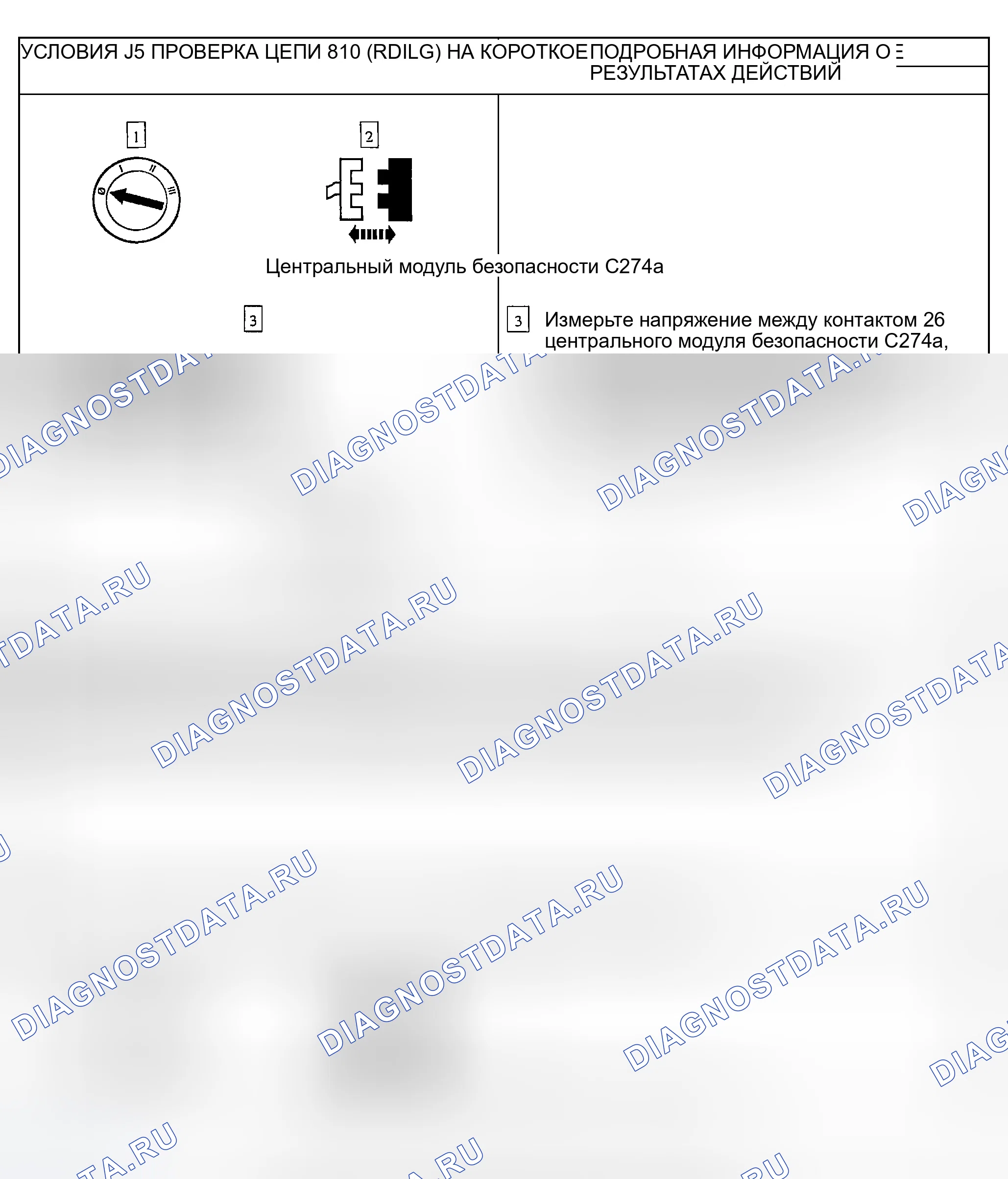 Рис. 101. Ford Explorer Sport Trac I