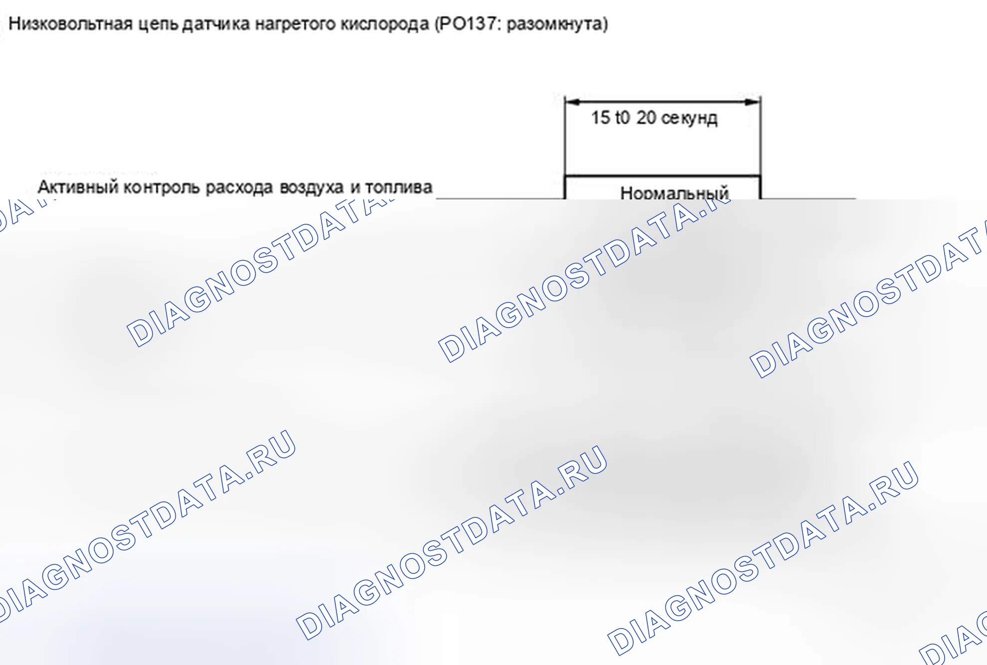 Рис. 910. Toyota Highlander II рестайлинг