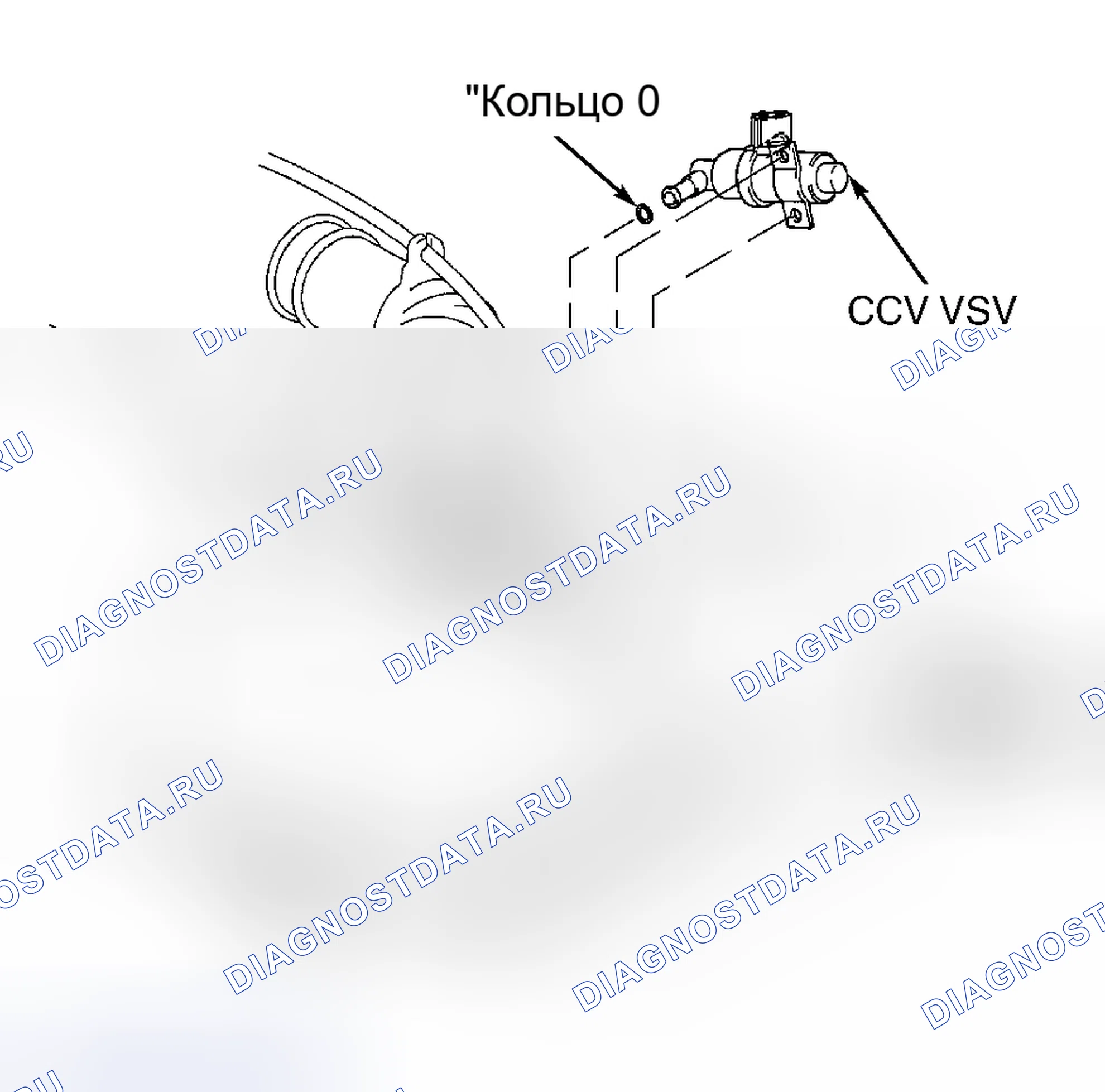 Рис. 121: Вакуумный переключающий клапан с закрытым клапаном (модели Camry бензин, Camry Solara, Celica, Corolla &. Toyota Camry Solara I