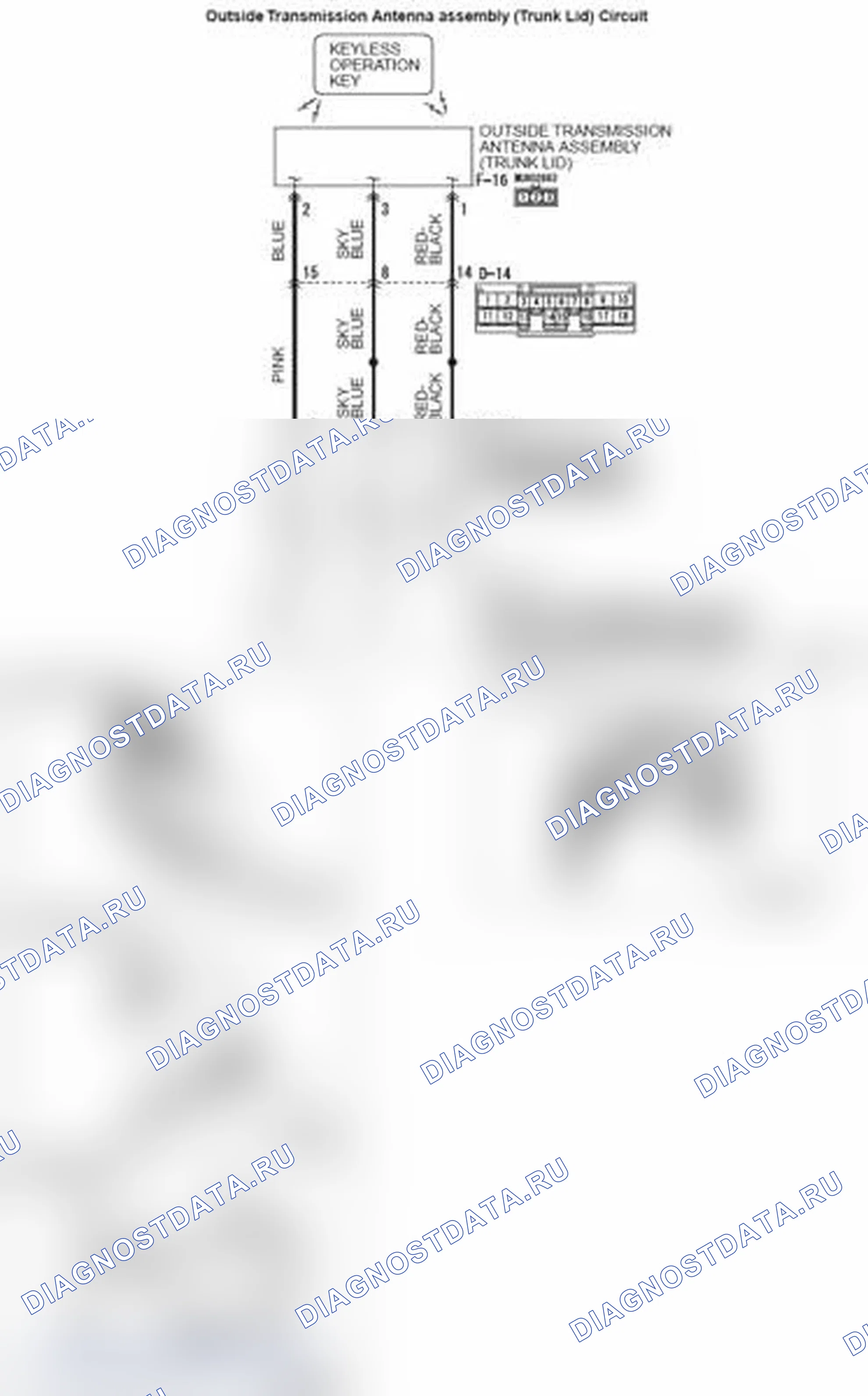 Рис. 42. Mitsubishi Lancer Ralliart X рестайлинг