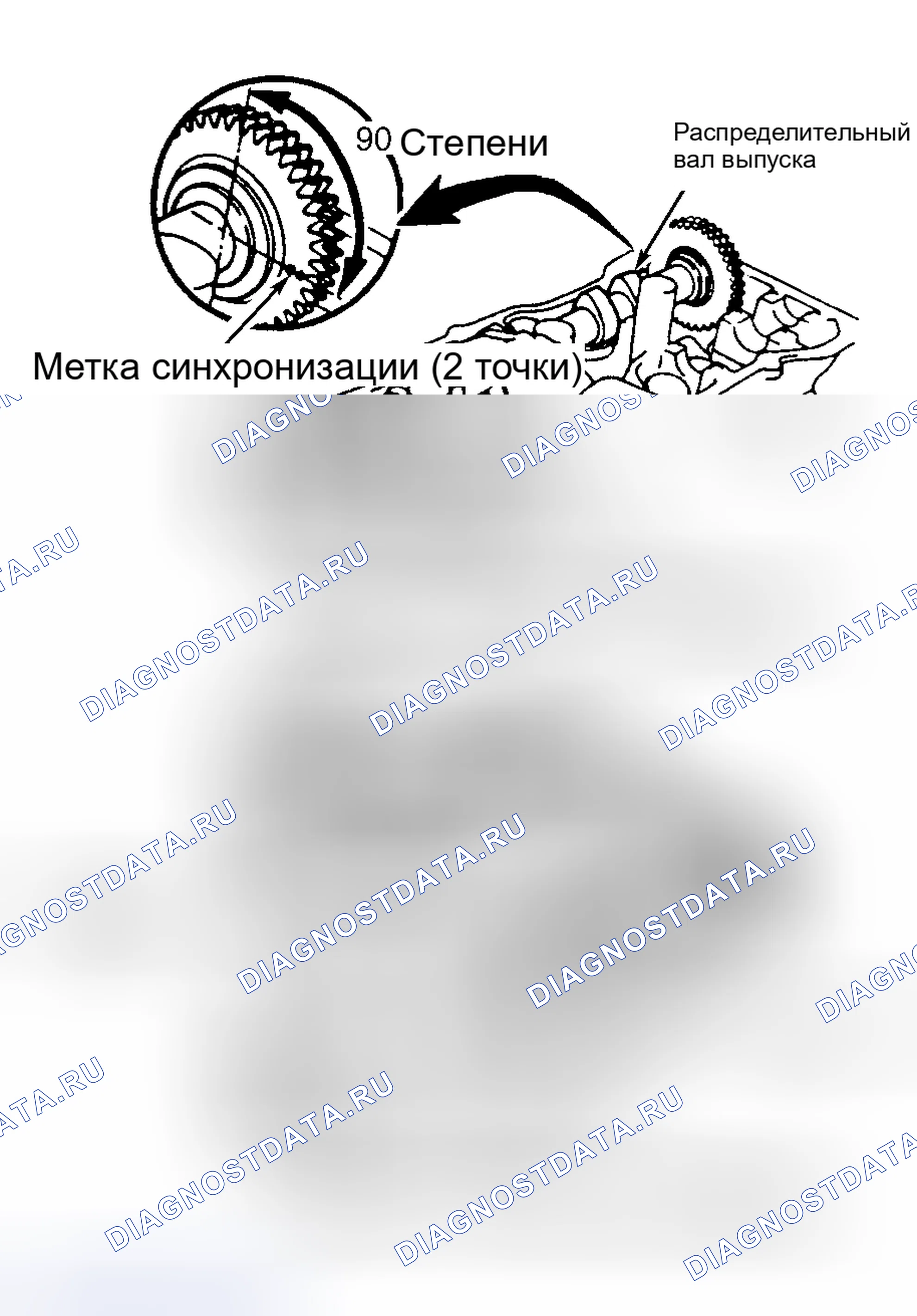Рис. 58: Установка. Toyota Camry Solara I