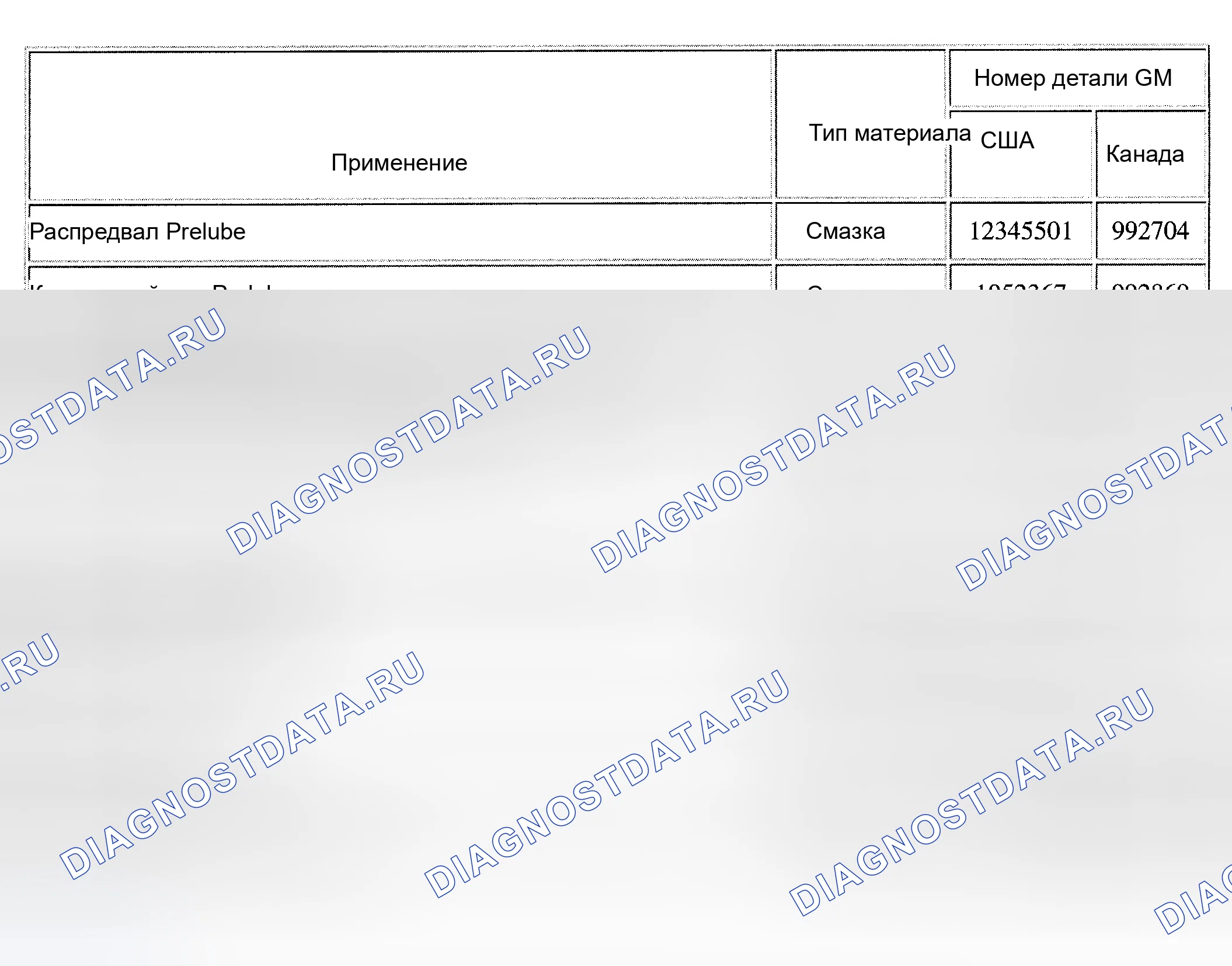 Рис. 1292: Герметики, клеи и смазки. Hyundai Terracan I рестайлинг