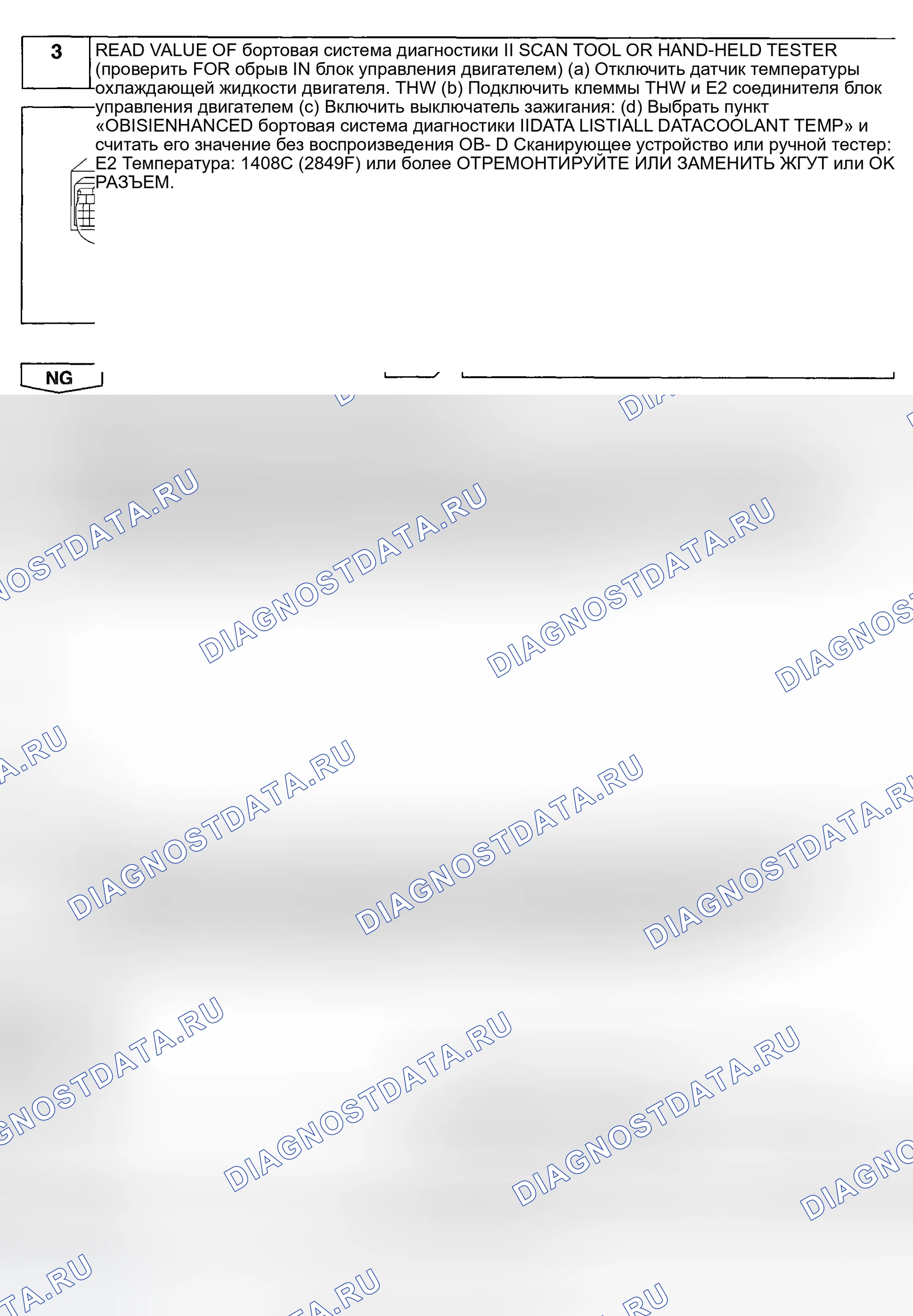 Рис. 141. Toyota Camry XV30