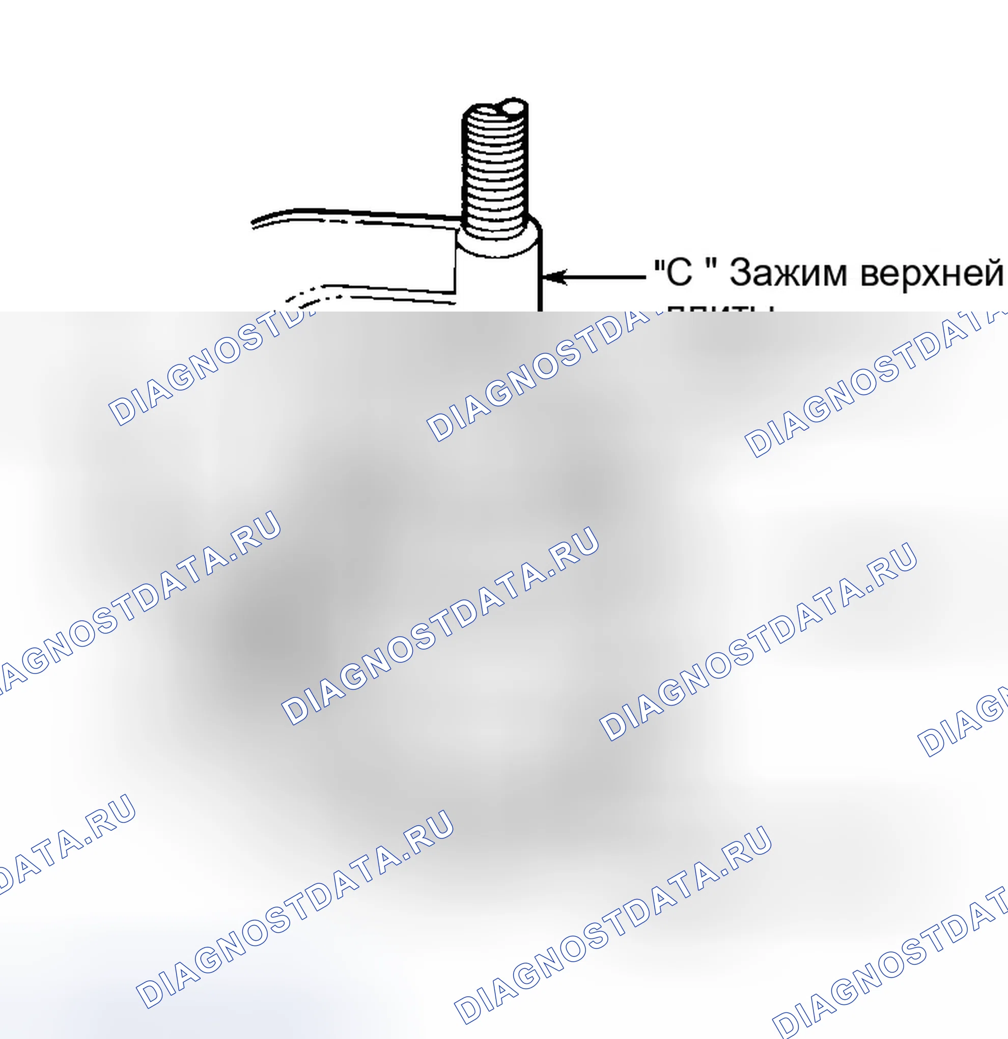 Рис. 4. Ford Windstar I