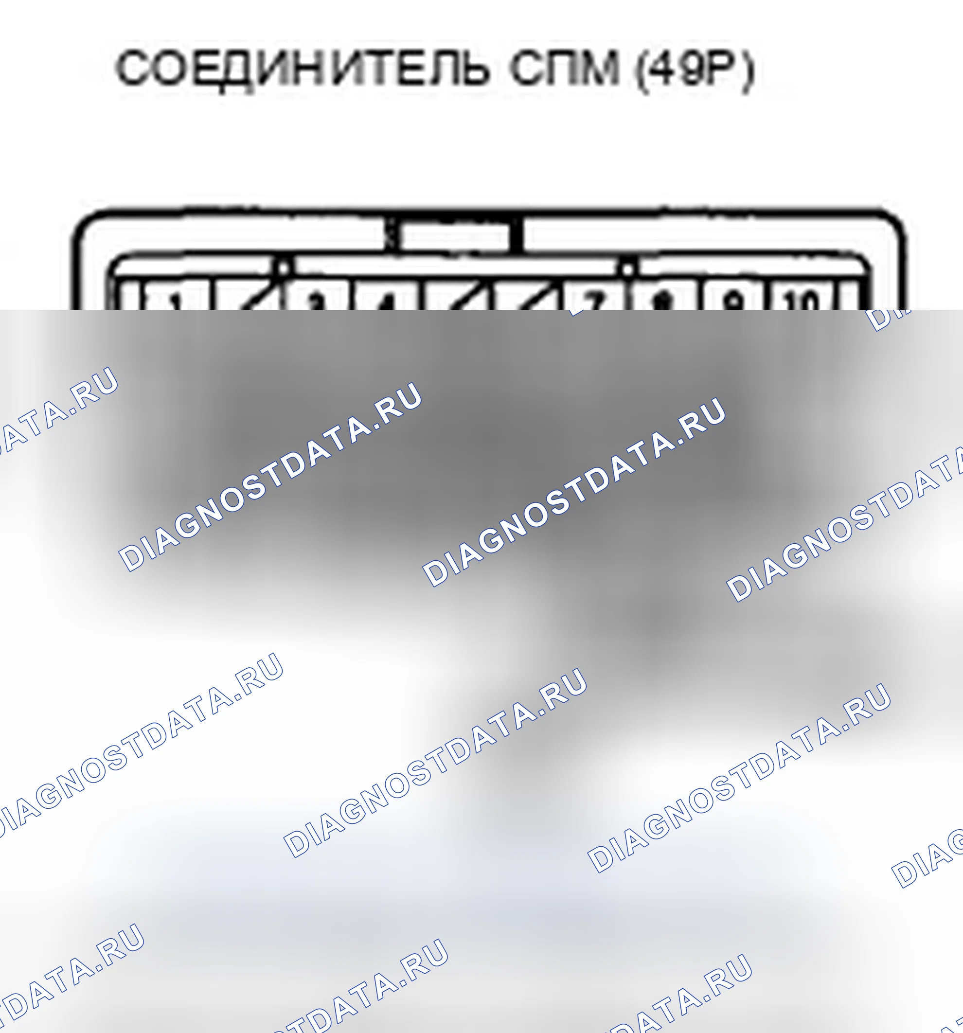 Рис. 7. Honda CR-V III