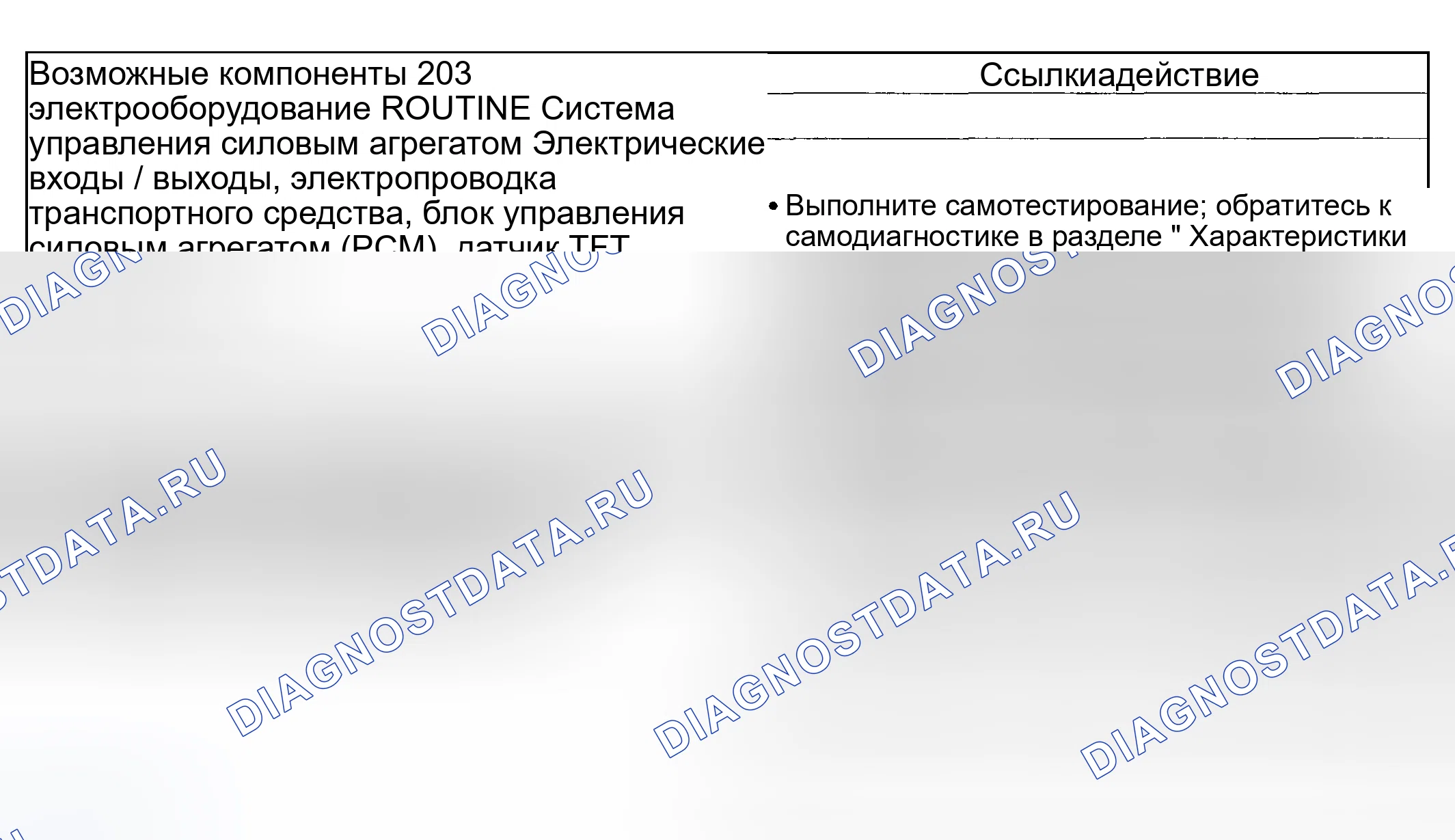 Рис. 317: Забота о вовлеченности: суровый реверс. Mazda Flair II