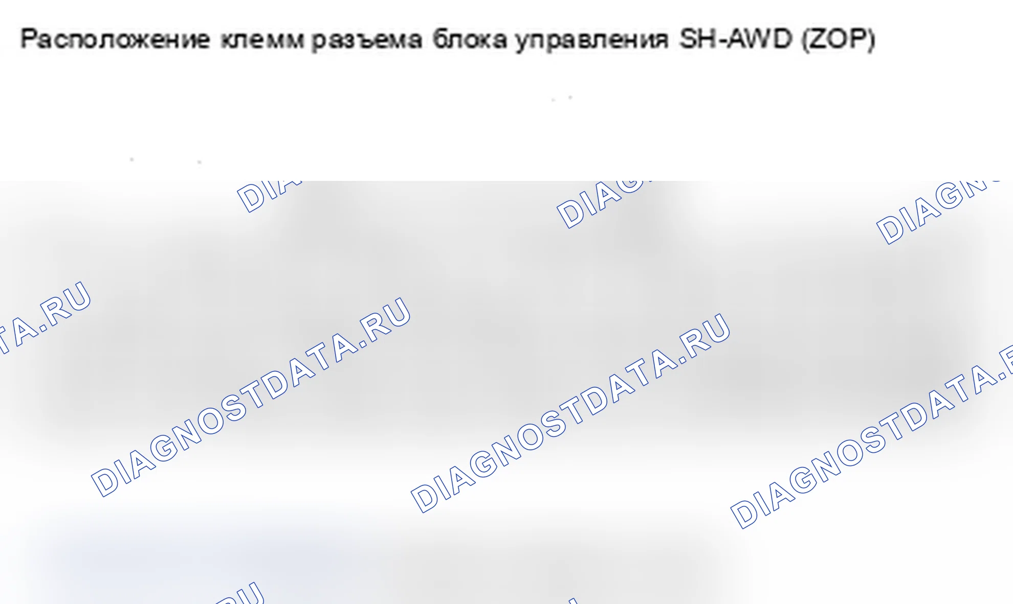 Рис. 21: Входы и выходы блока управления SH-AWD. Acura RDX I рестайлинг