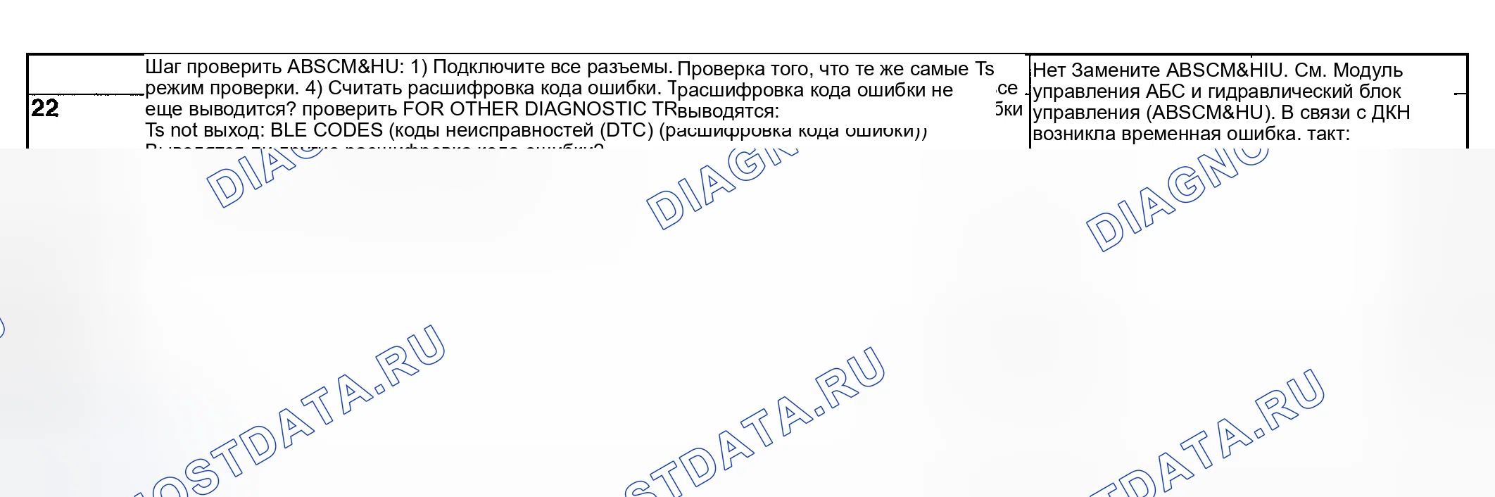 Рис. 146. Subaru Impreza WRX GD/GG рестайлинг