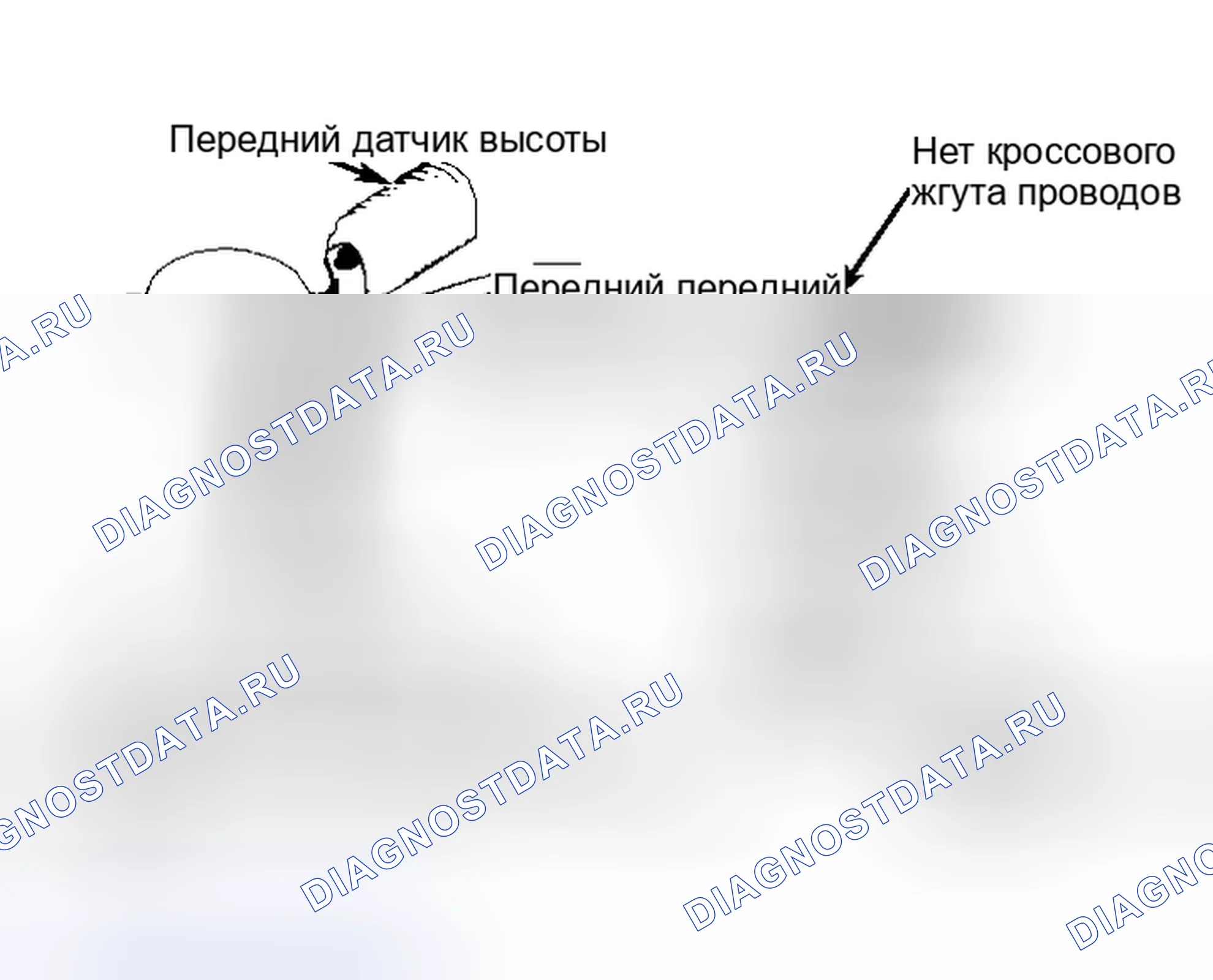 Рис. 4: Высота движения передней части транспортного средства. Mazda Familia BF