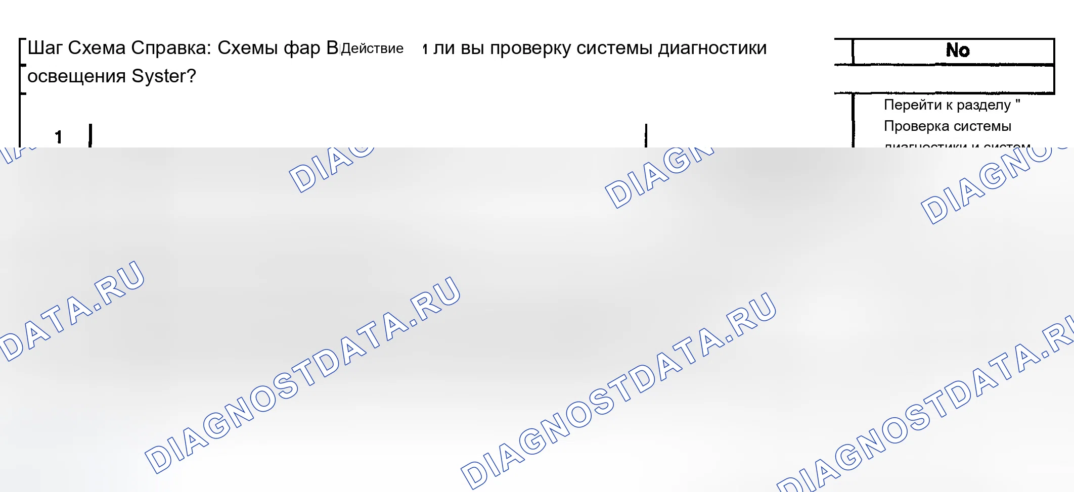 Рис. 66: Фары в нерабочем состоянии - ближний и дальний свет. Chevrolet Tahoe II