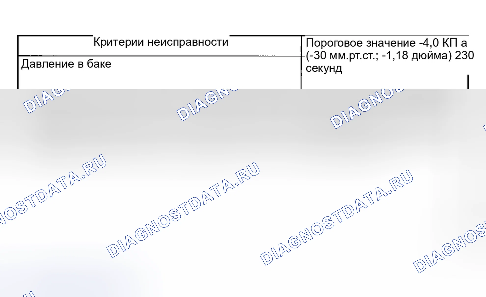 Рис. 1688. Hyundai Creta II