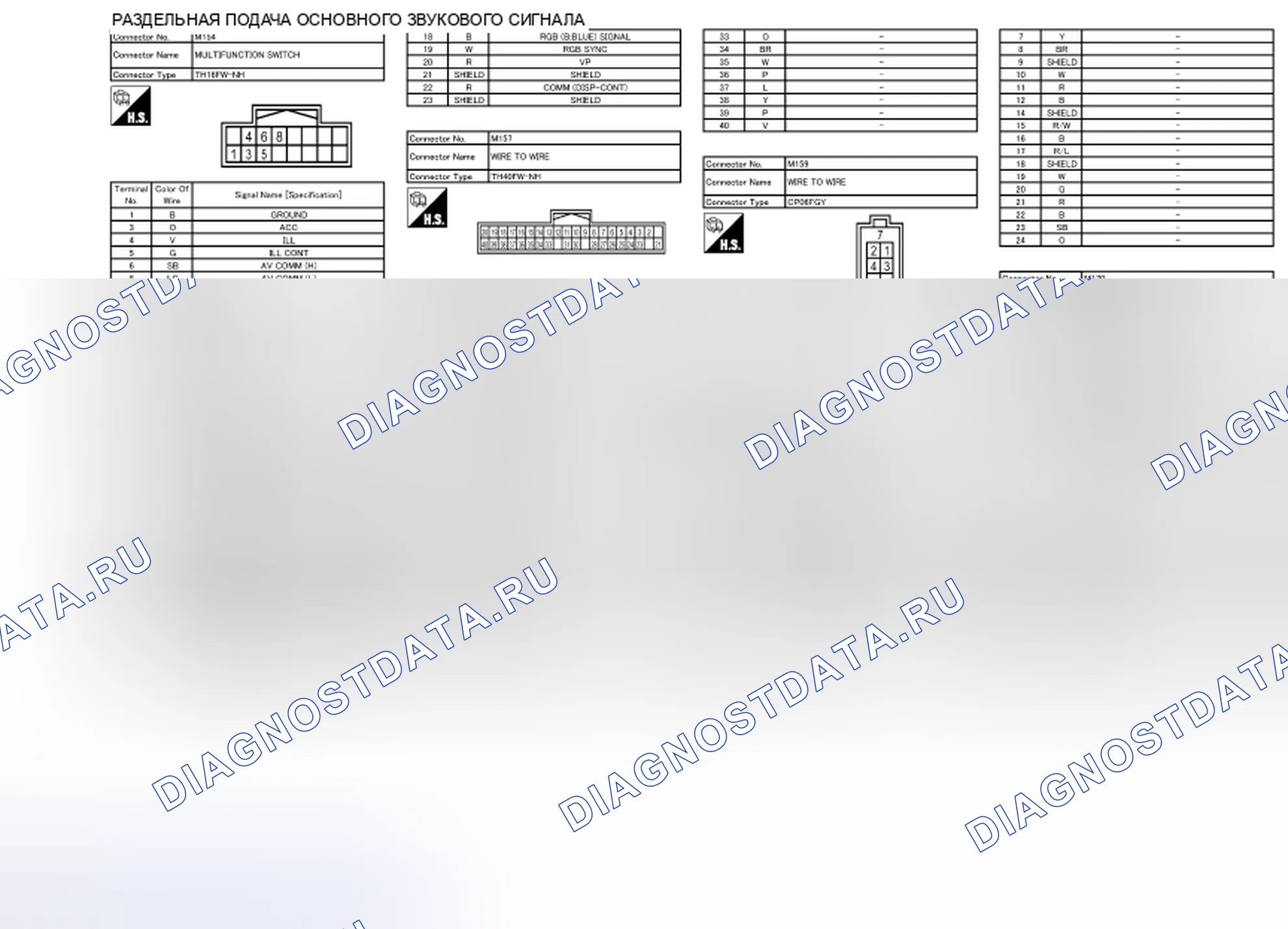 Рис. 319. Nissan Quest IV