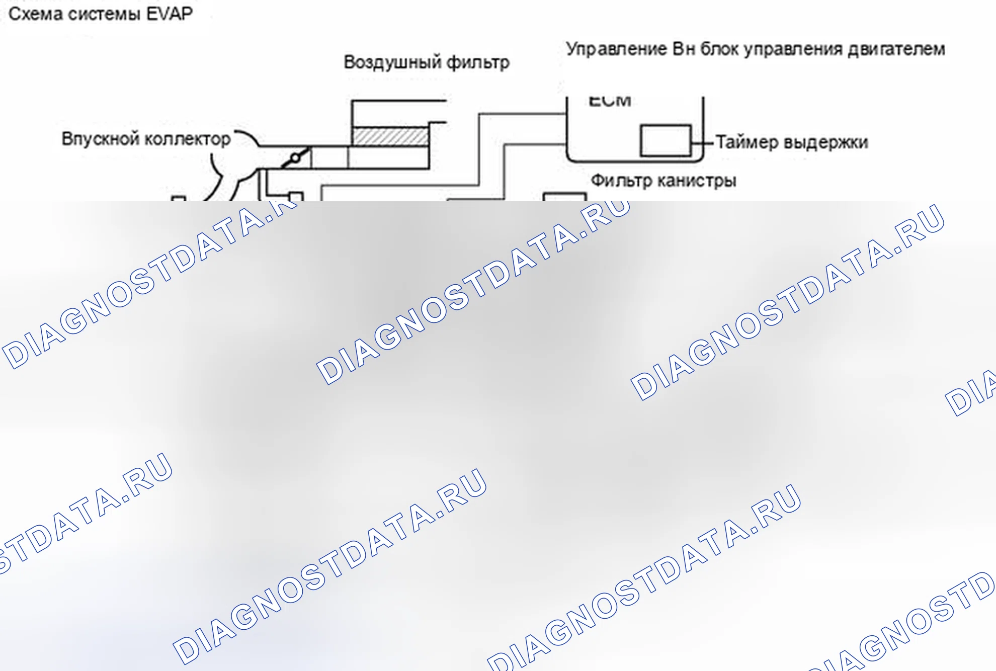 Рис. 724. Toyota Camry XV40 рестайлинг