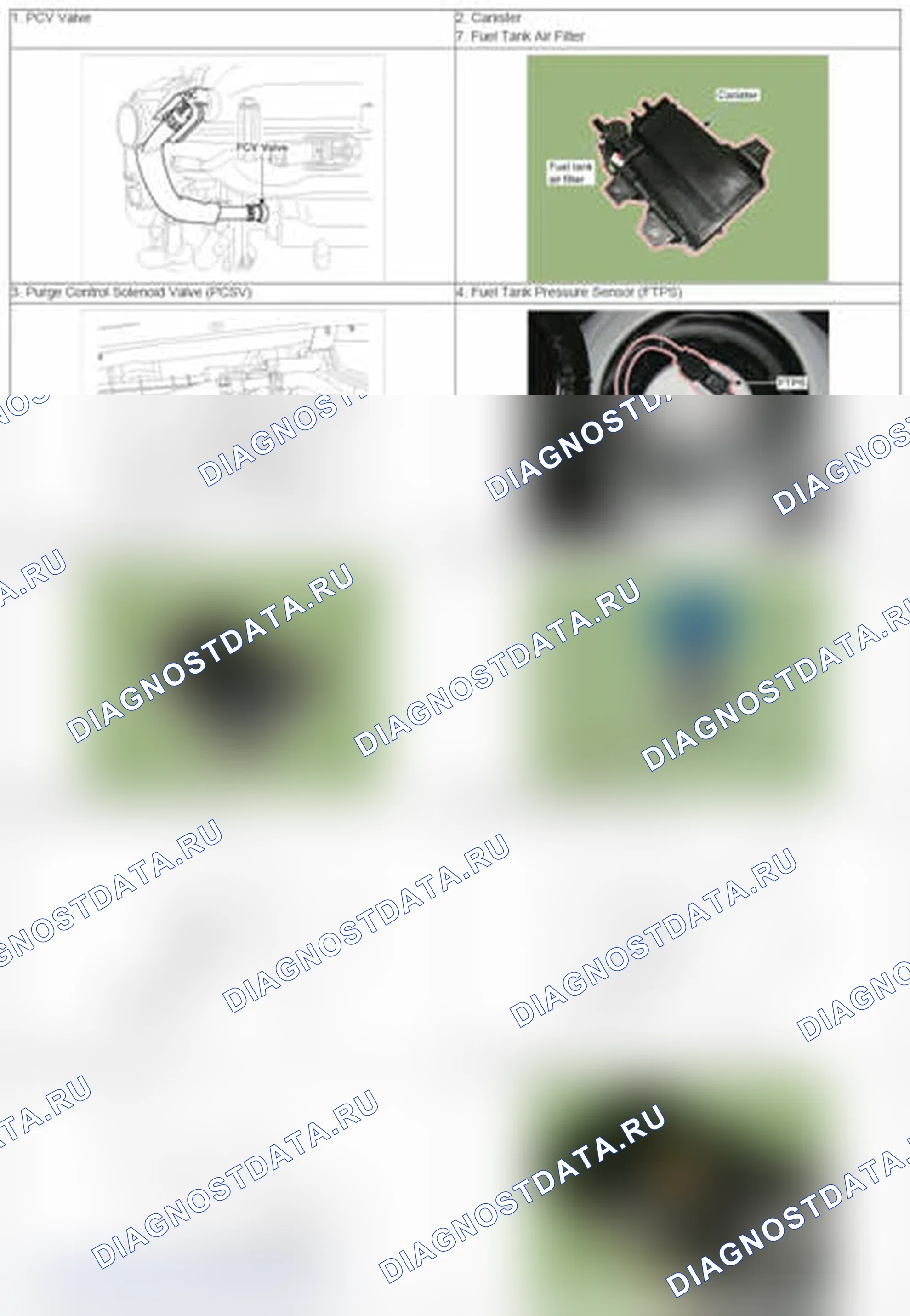 Рис. 135. Hyundai Santa Fe III