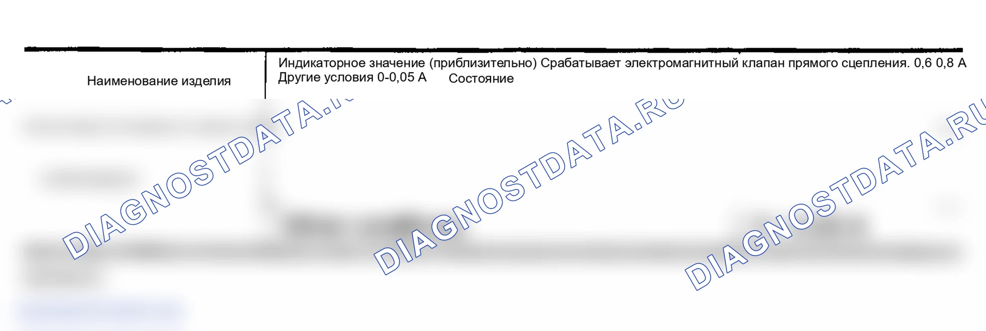 Рис. 245: Диагностическая процедура. Infiniti FX35 I