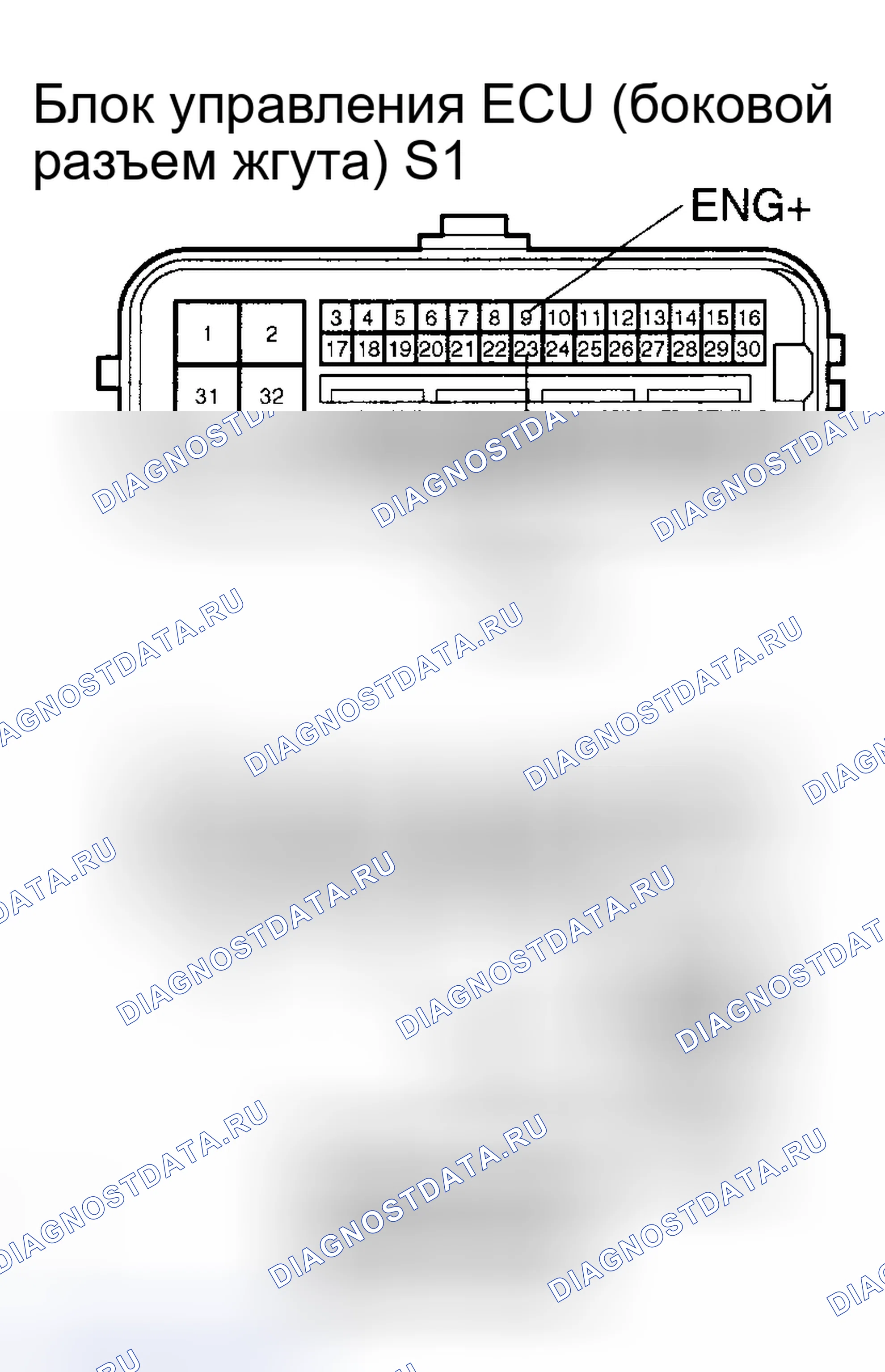 Рис. 236. Toyota Corolla IX рестайлинг