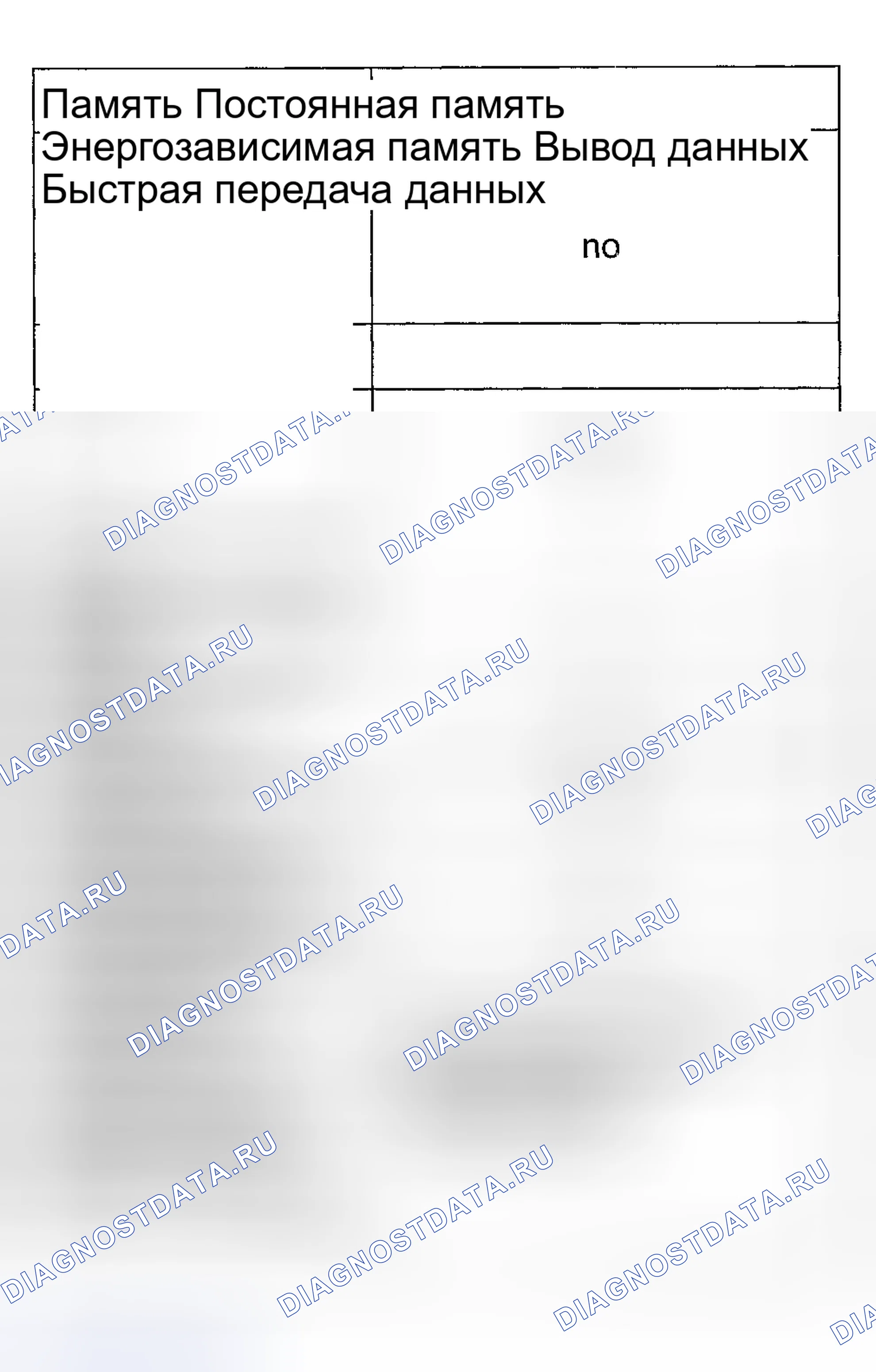 Рис. 73: ДИАГНОСТИКА НА БОРТУ, ТЕХНИЧЕСКИЕ ДАННЫЕ. Volkswagen EuroVan T4 рестайлинг