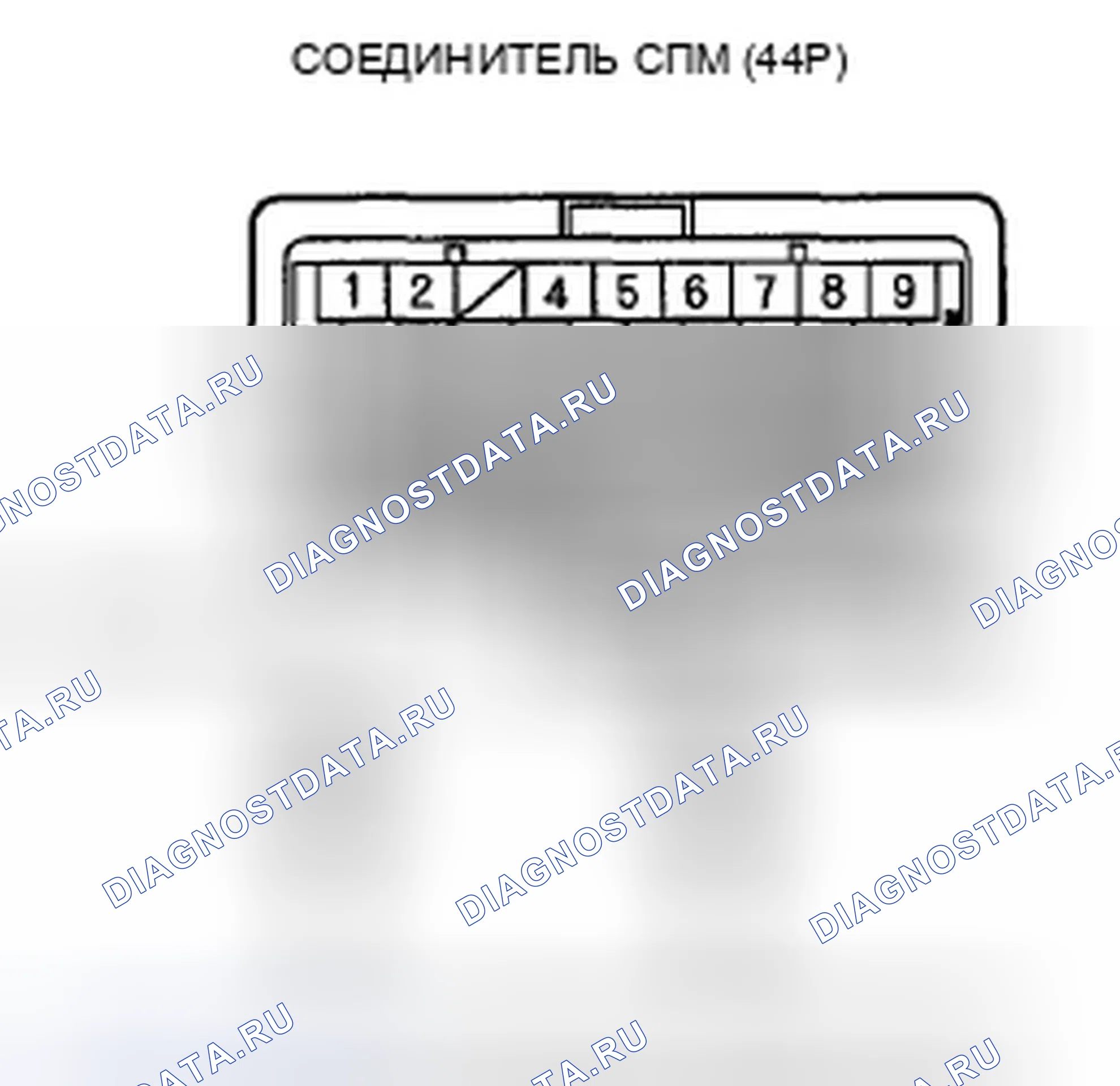 Рис. 301. Honda Insight ZE2