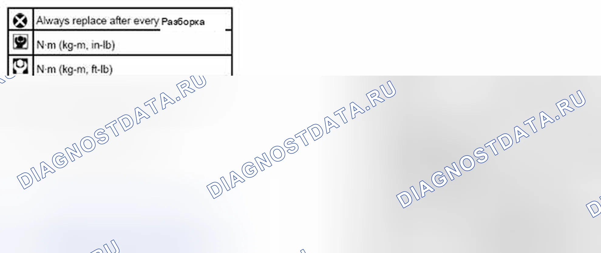 Рис. 86. Nissan Quest IV