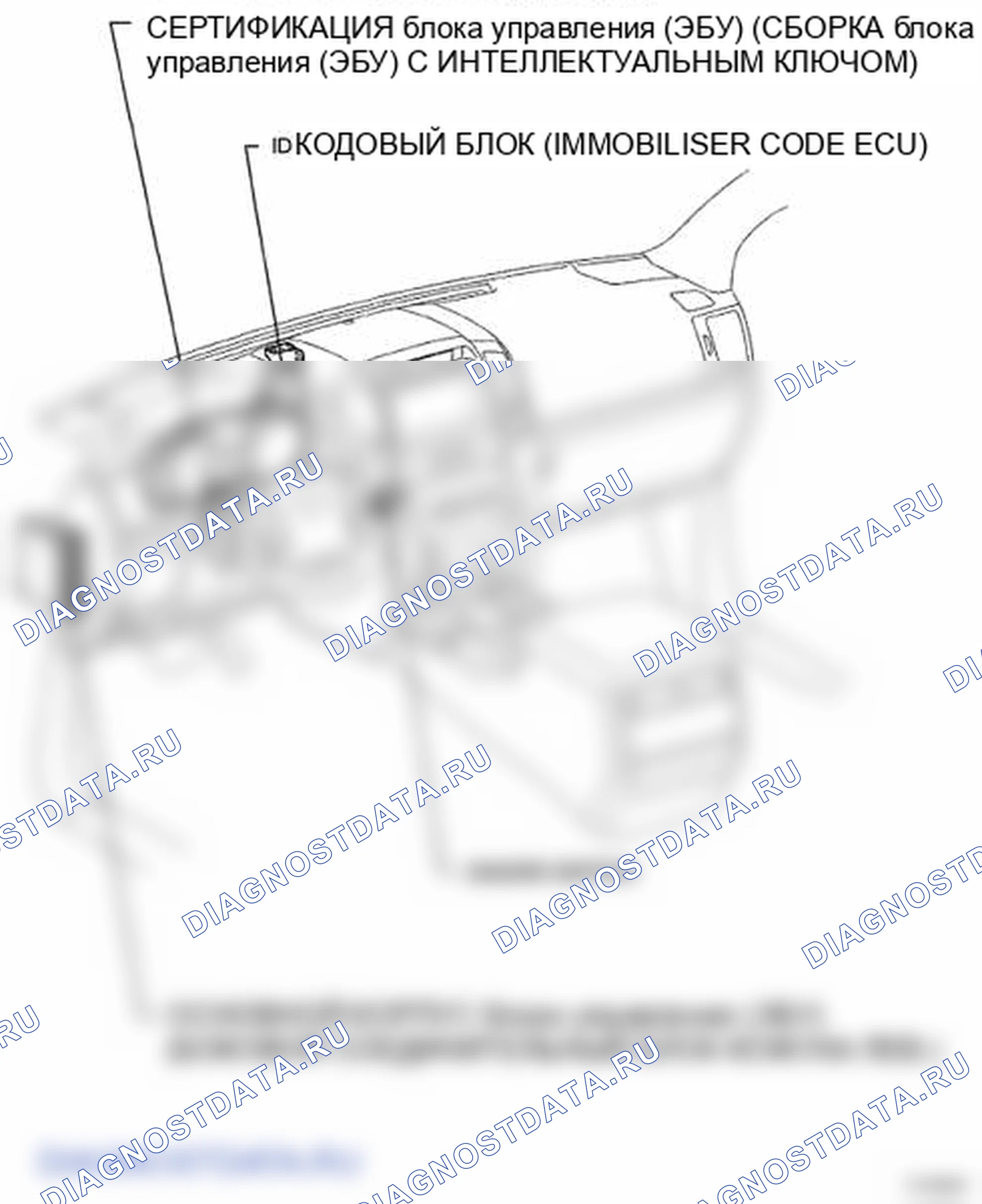 Рис. 100. Toyota Land Cruiser 200