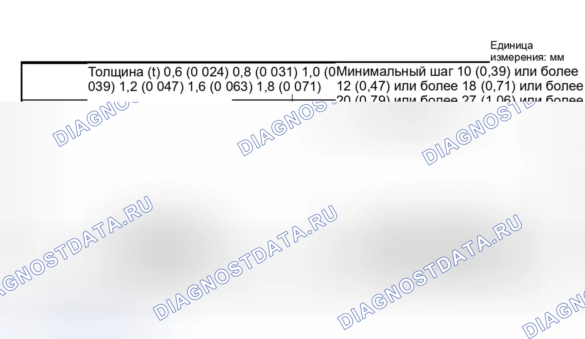 Рис. 62. Infiniti M45 II