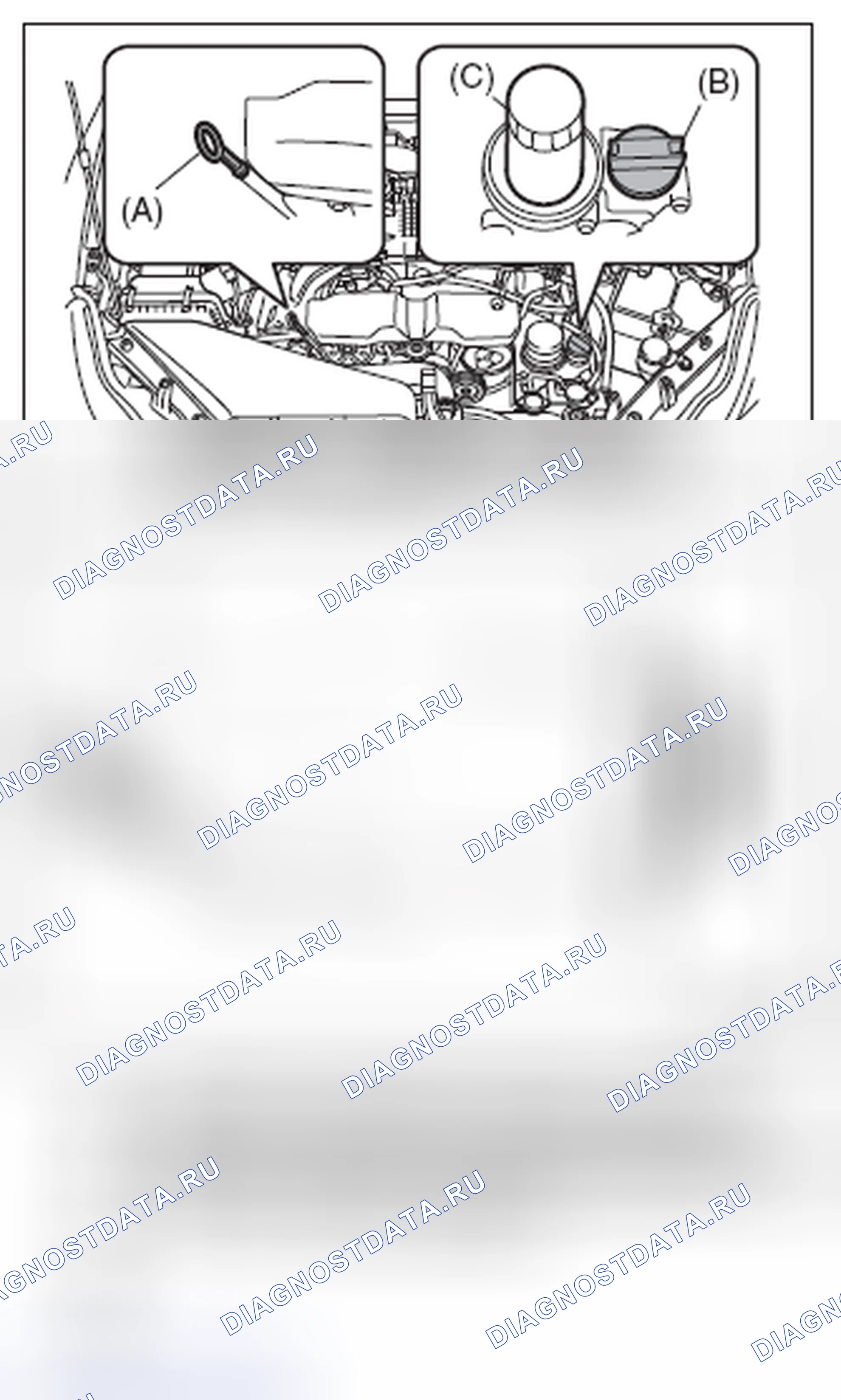 Рис. 136: МОТОРНОЕ МАСЛО. Subaru Impreza WRX GE рестайлинг