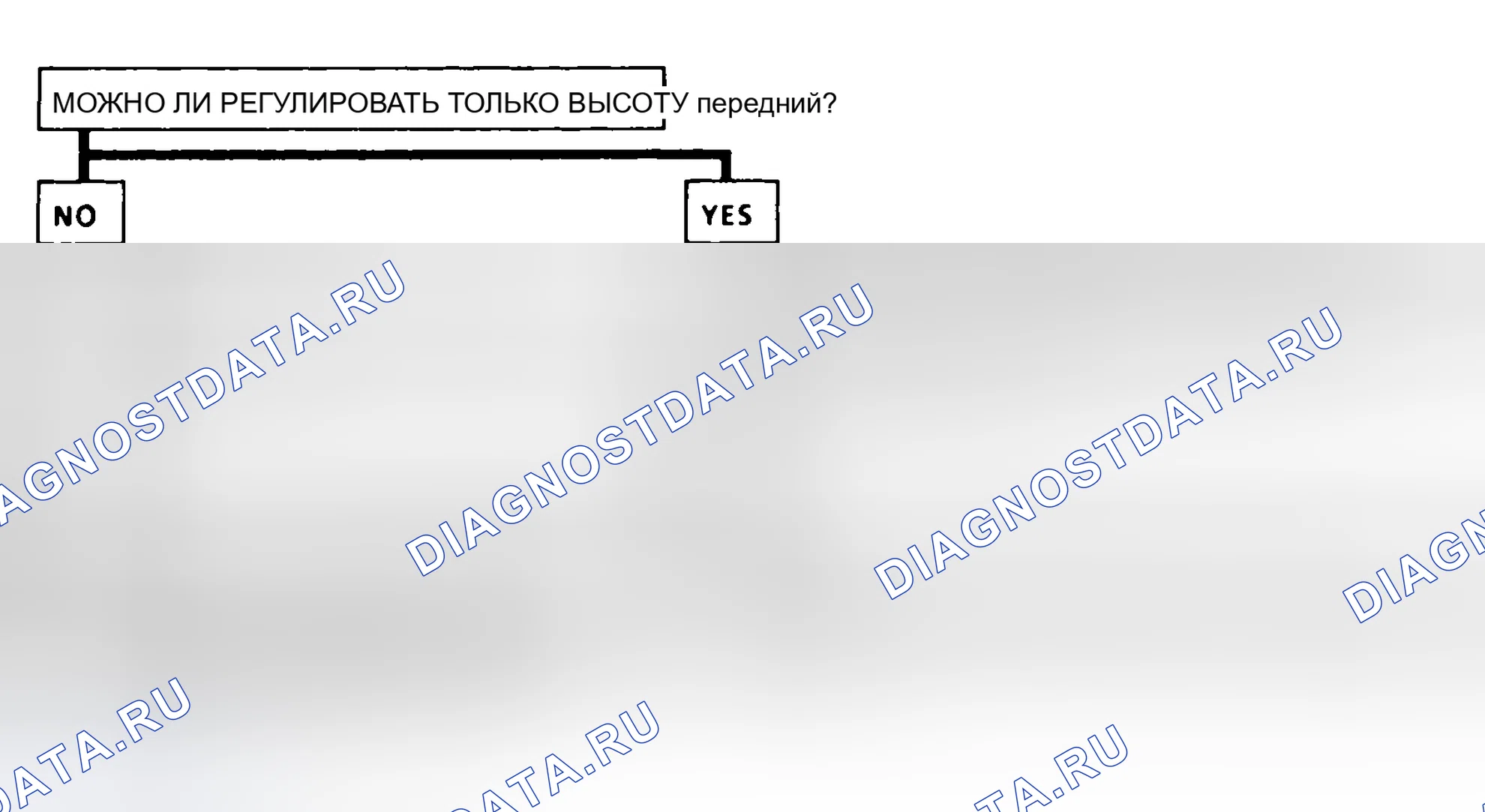 Рис. 5: ИСПЫТАНИЕ E: ВСЕ СИДЕНЬЕ НЕ БУДЕТ РАБОТАТЬ В РЕЖИМАХ «ВВЕРХ» ИЛИ «ВНИЗ», «ВПЕРЕД» ИЛИ «НАЗАД». Hyundai Tuscani I