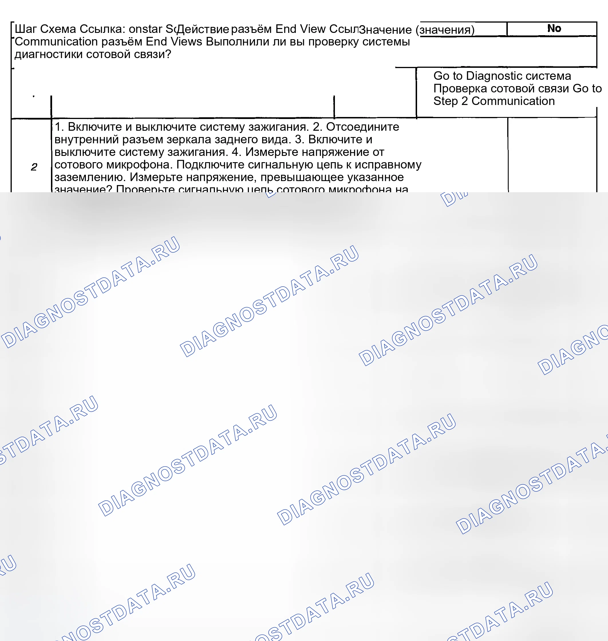 Рис. 67. GMC Savana H2500 