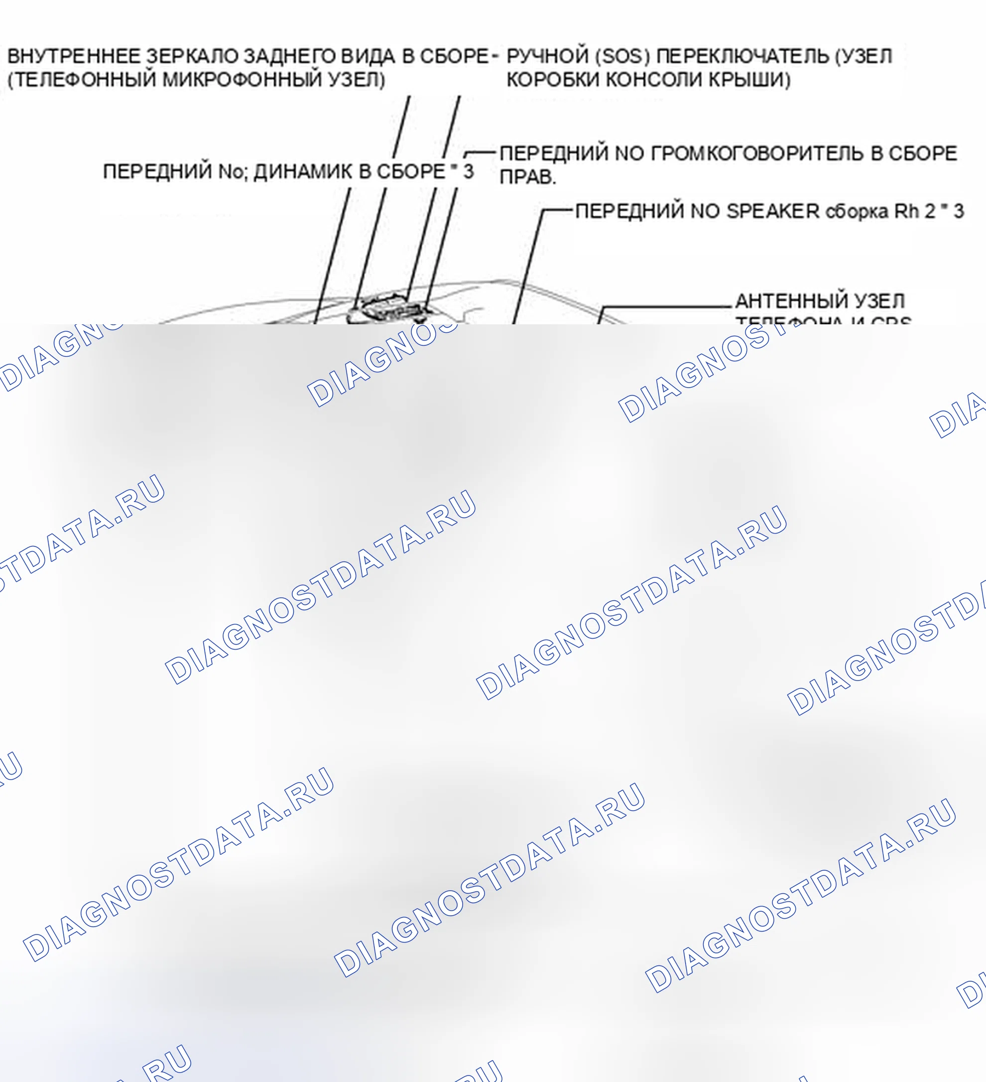 Рис. 256: ИЛЛЮСТРАЦИЯ. Toyota Avalon XX40
