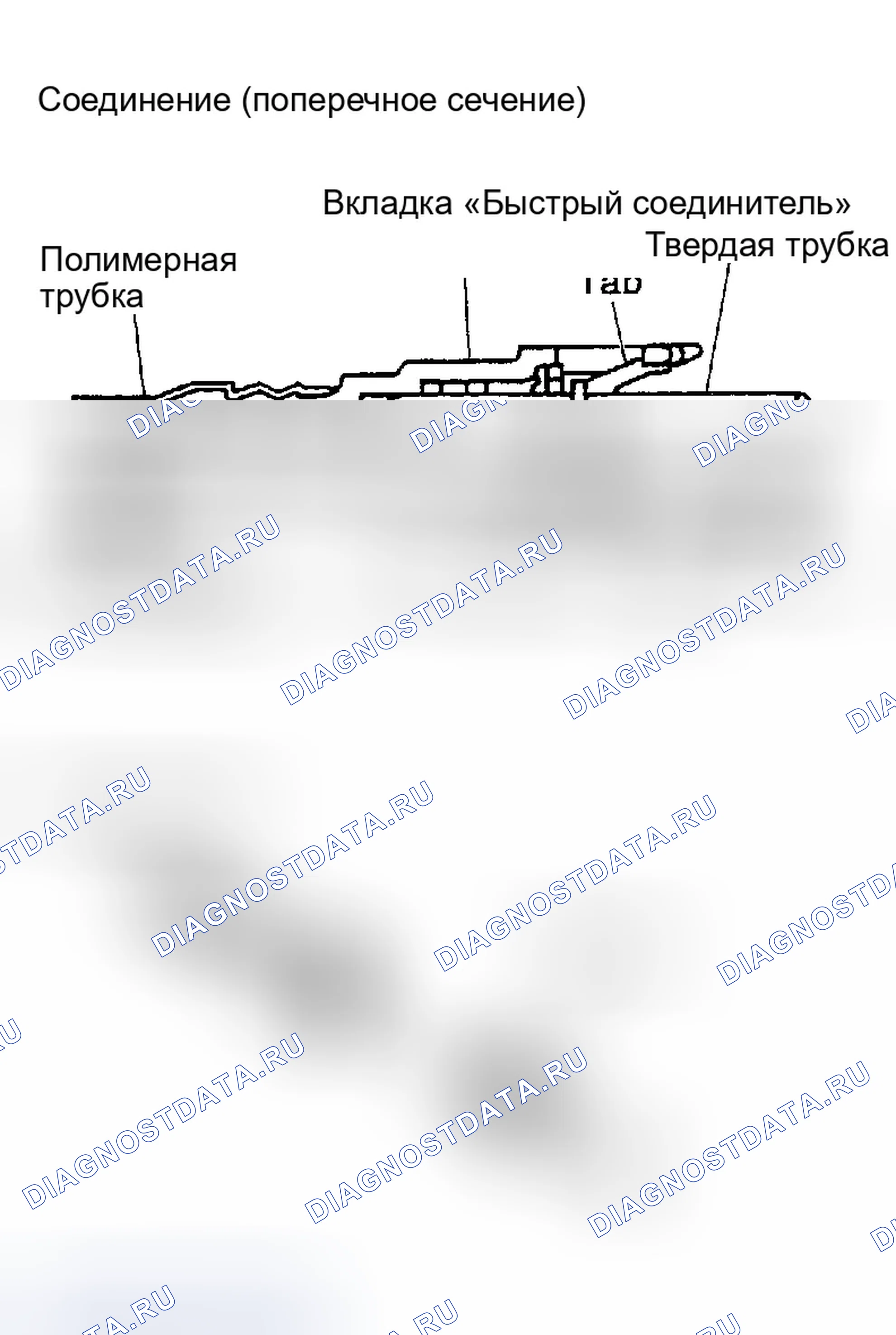 Рис. 81. Infiniti G35 III