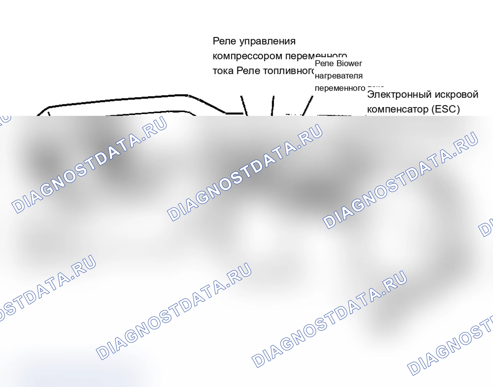 Рис. 1: Расположение компонентов (1 из 12). Pontiac Bonneville VIII