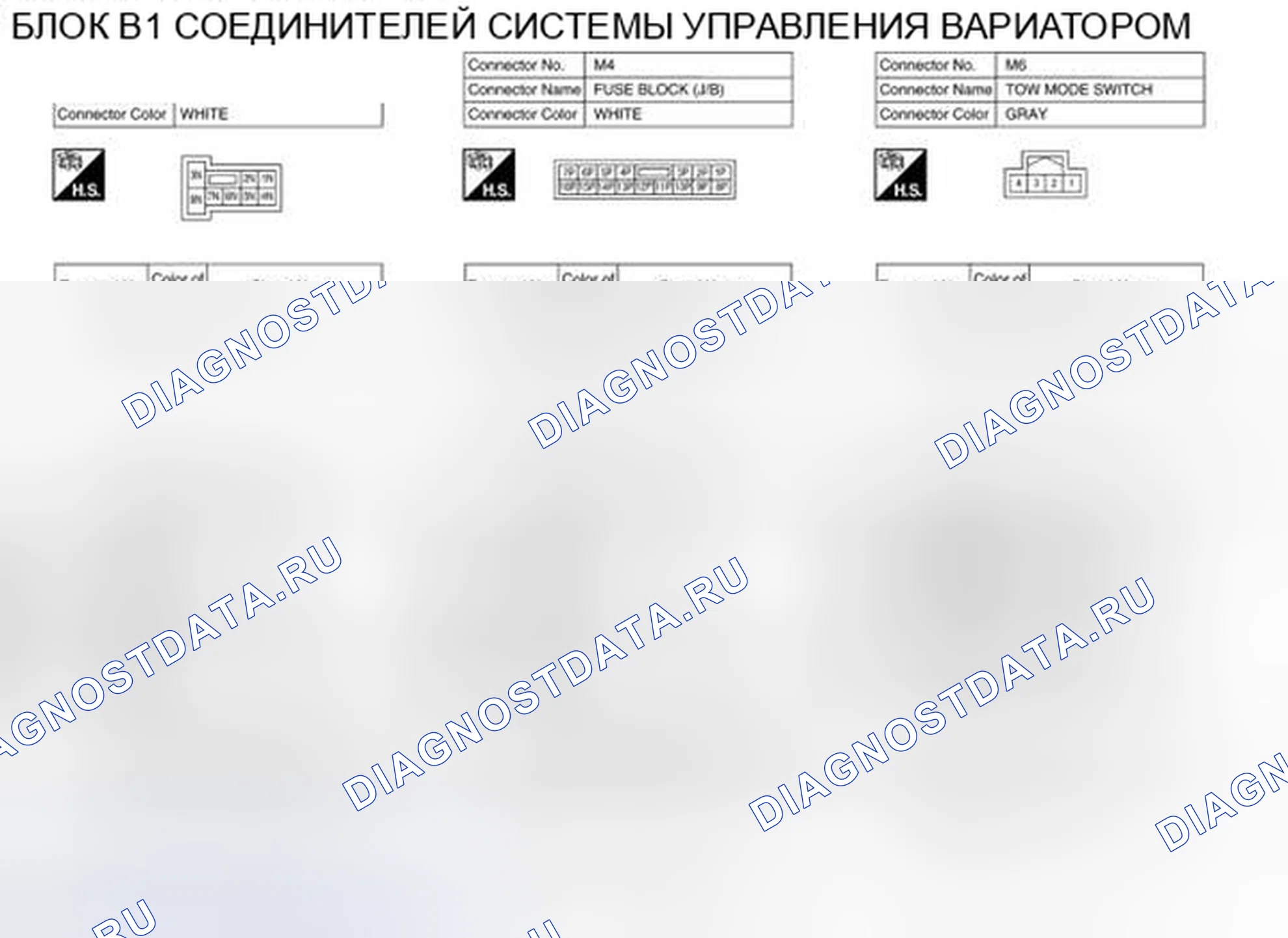 Рис. 182: Вид с торца соединителя. Nissan Pathfinder IV рестайлинг