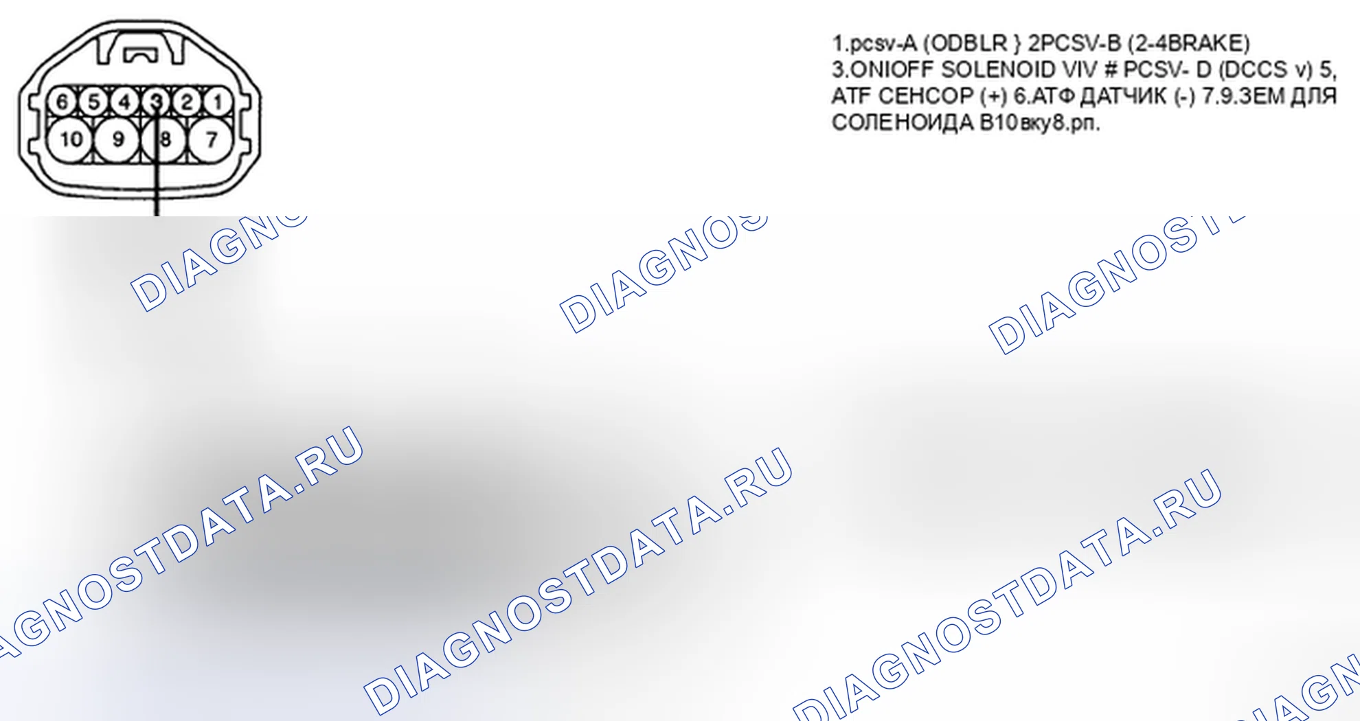 Рис. 91: ПРОВЕРКА СИГНАЛЬНОЙ ЦЕПИ. Kia Spectra I рестайлинг 2