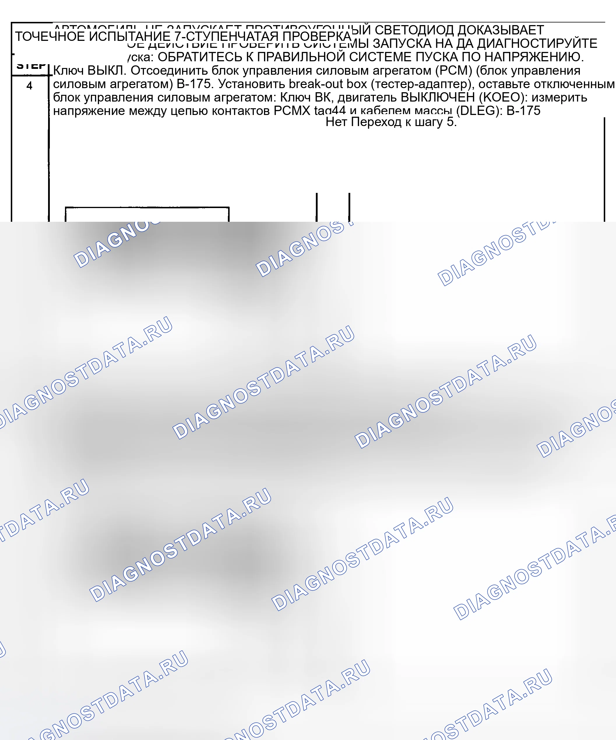 Рис. 18. Mazda Tribute I