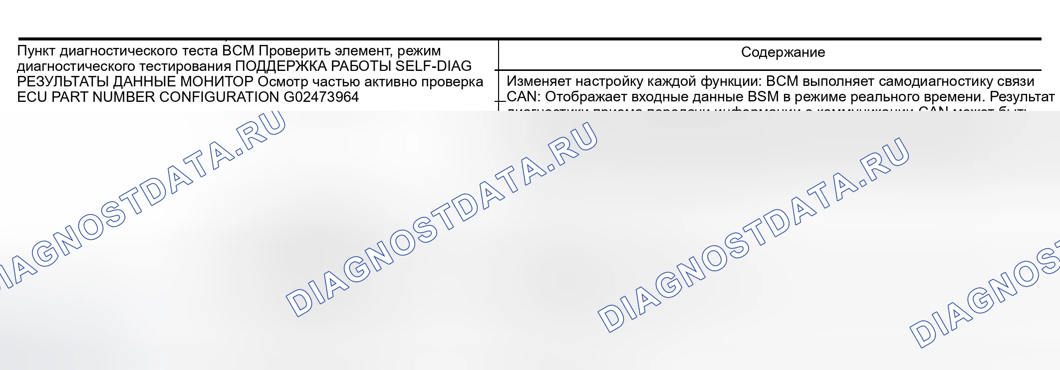 Рис. 150: Функция CONSULT-II (BCM). Nissan Murano Z50